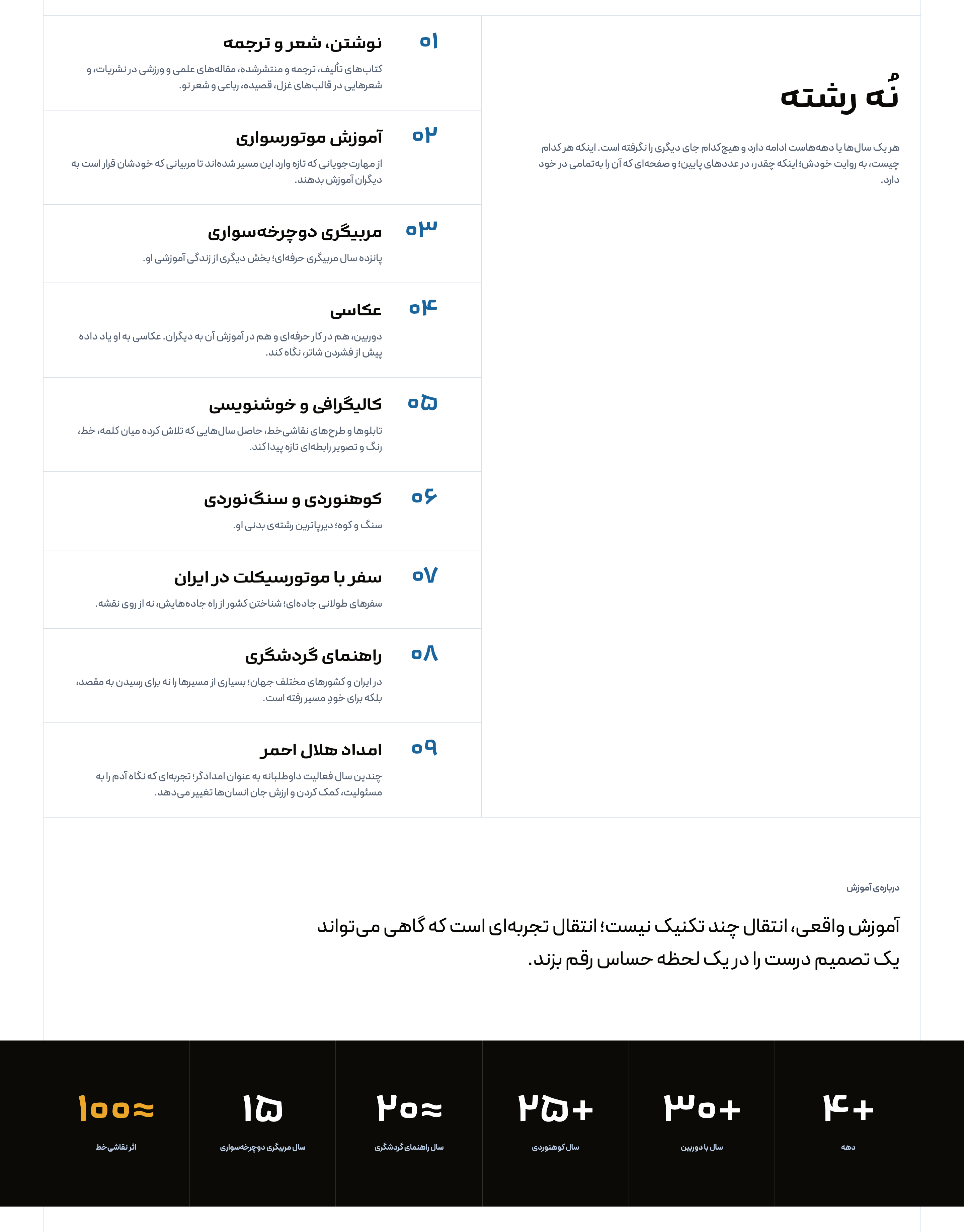 Arash Rezvani on desktop — the practices list with its row and column rules, closed by an ink band of sourced figures