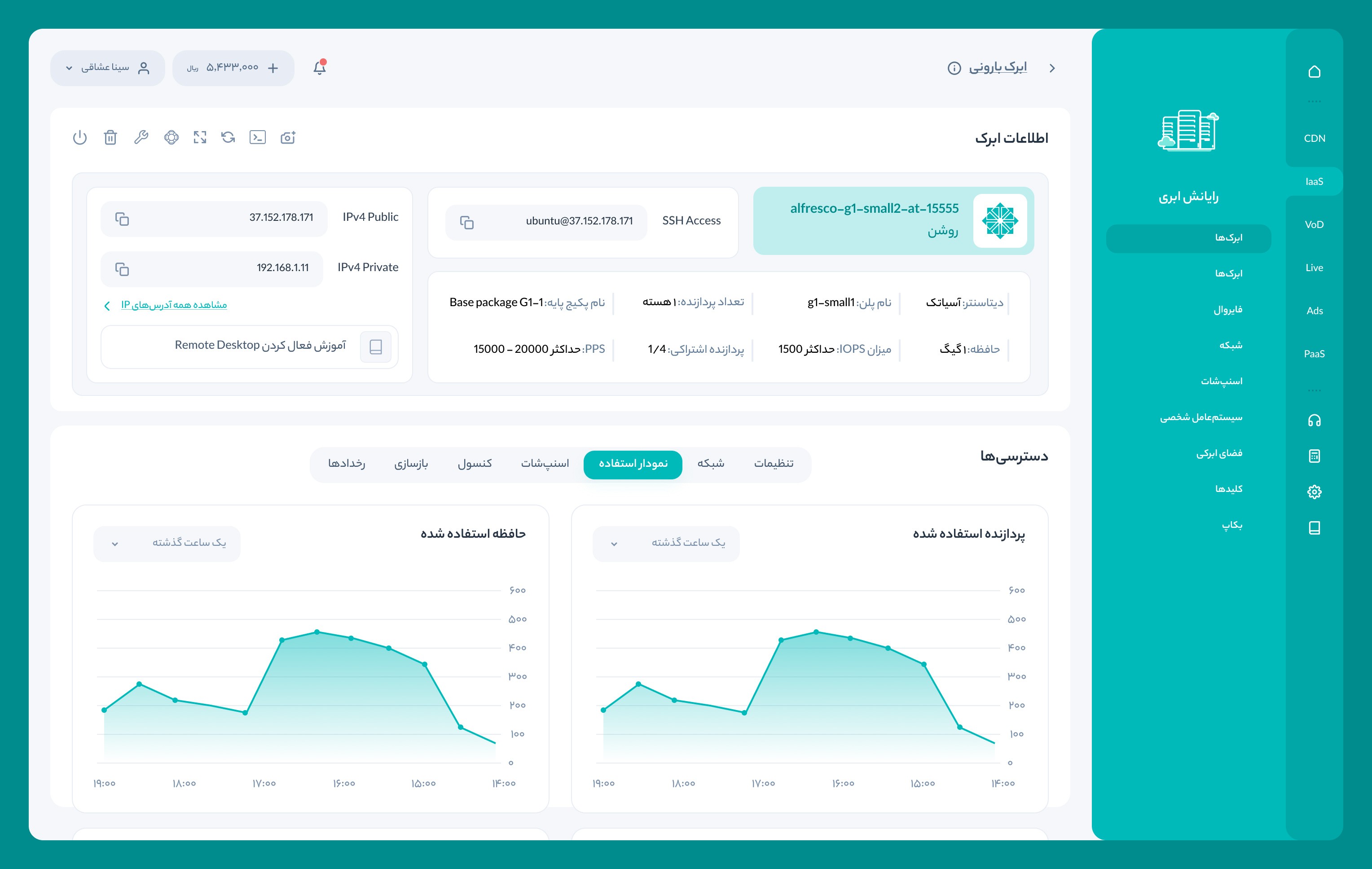 The Arvan Cloud console’s server page, in Persian: a product rail and a cloud-computing menu on the right; the server’s name and status, SSH access and IP addresses with copy buttons, and its plan at the top; tabs below, with CPU and memory charts for the past hour