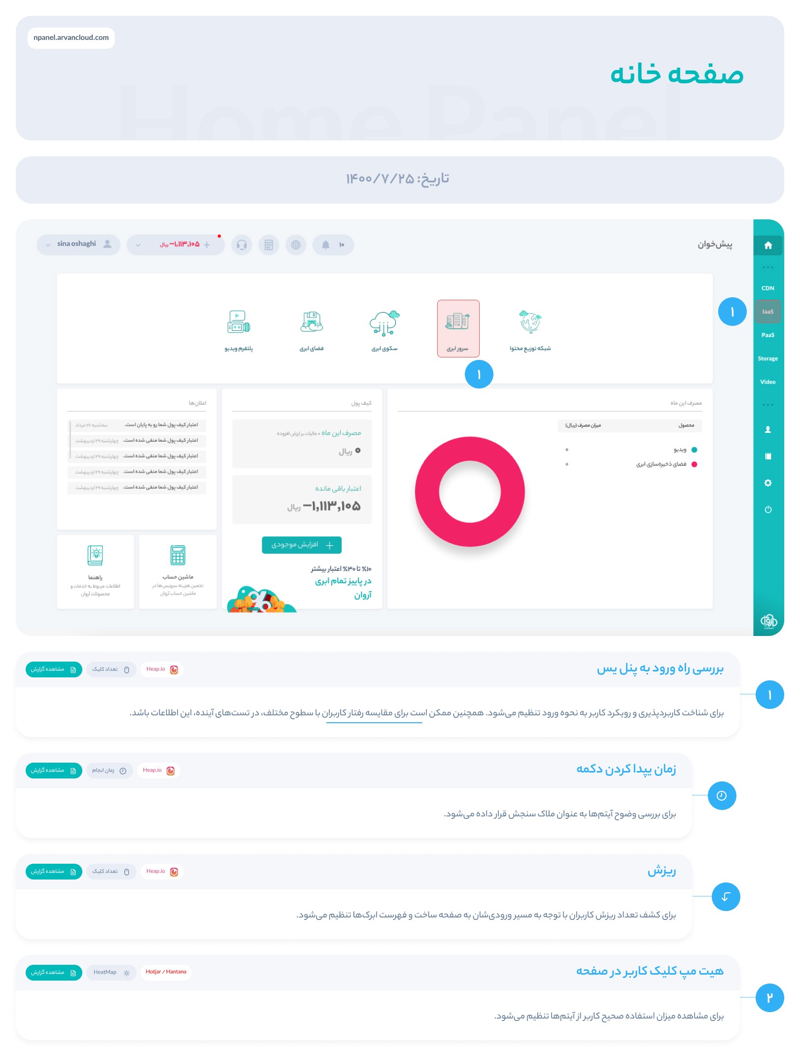 A board in Persian from the tracking plan for the console’s home: the screen with Arvan’s products and the cloud-server tile numbered, and below it the measures: the way into the product, time to find the button, drop-off and a click heat map