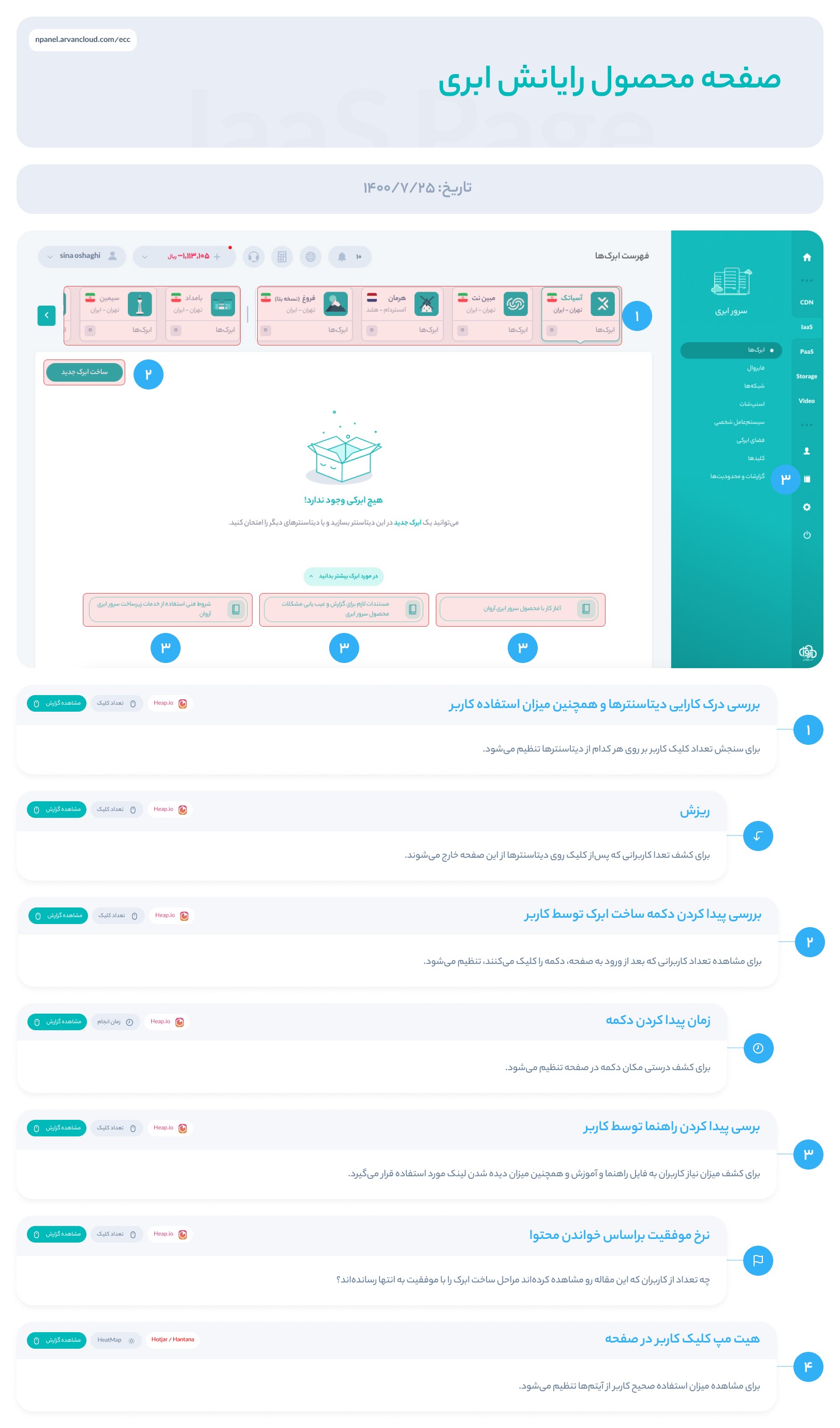 A board in Persian from the tracking plan for the cloud-server page: a tab per data centre, the New server button and three guide links numbered, and measures for clicks on each data centre, drop-off, finding the button and the guides, and a heat map