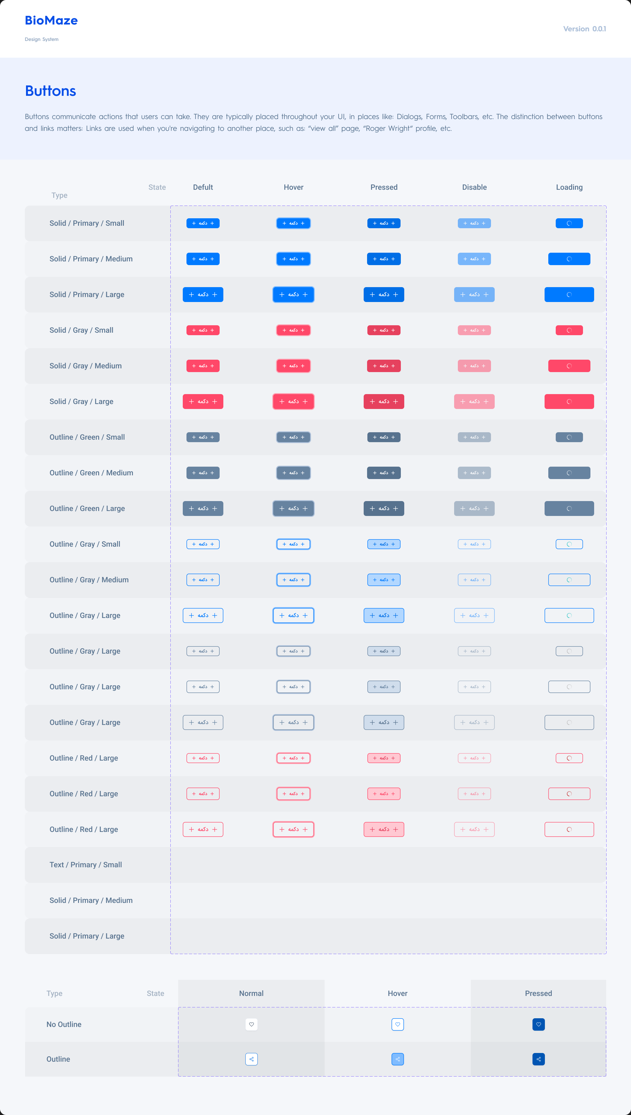 Biomaze design system — button type and state matrix