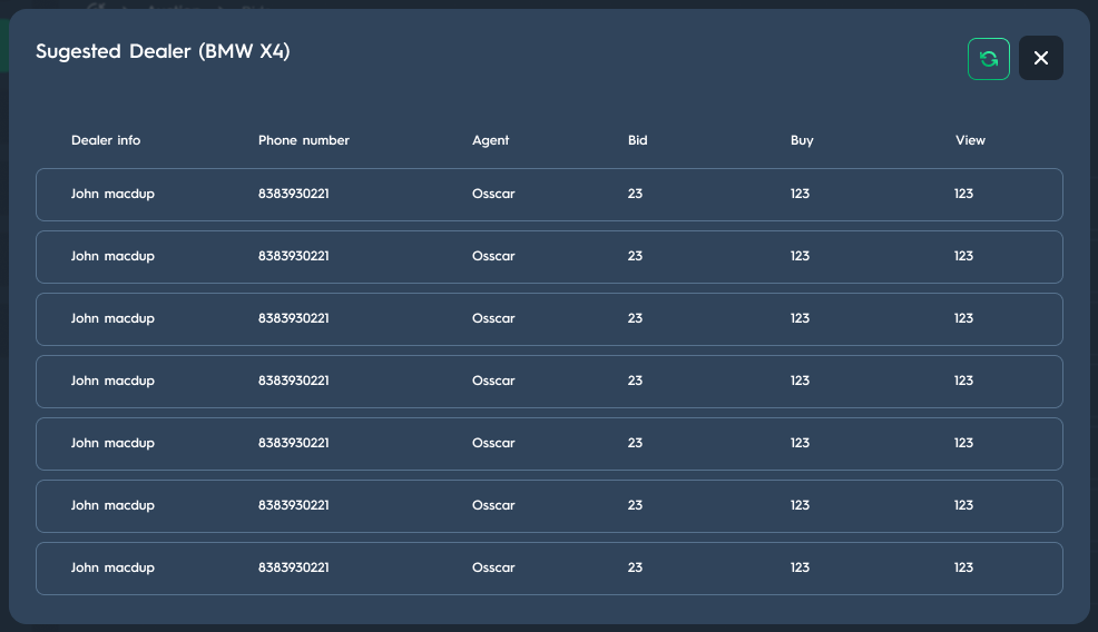 Carsparency Back Office — the suggested-dealer dialog listing dealers to invite for a BMW X4