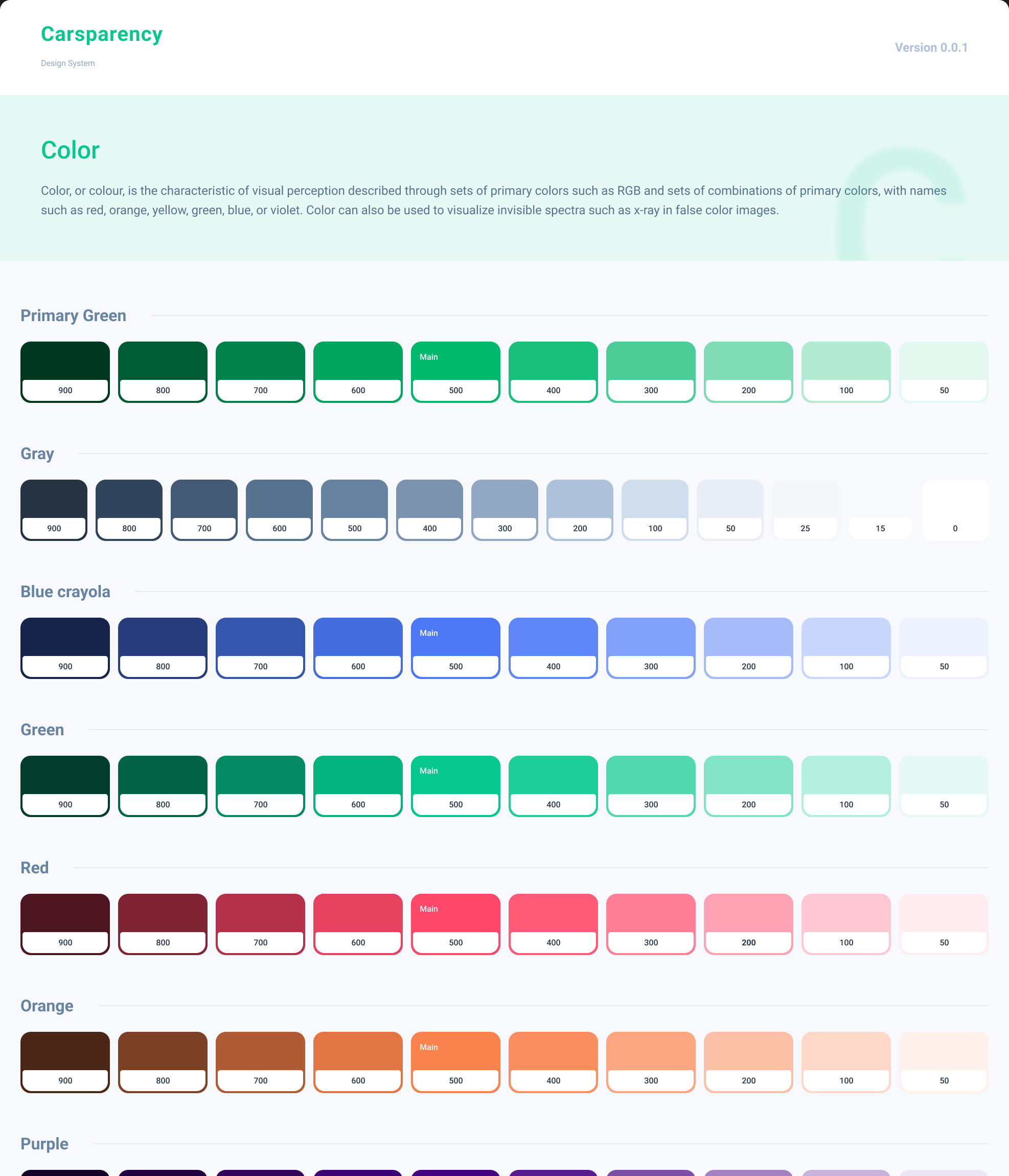 Carsparency design system — the colour board: primary green, gray and further ramps from 900 to 50, with 500 marked as the main step
