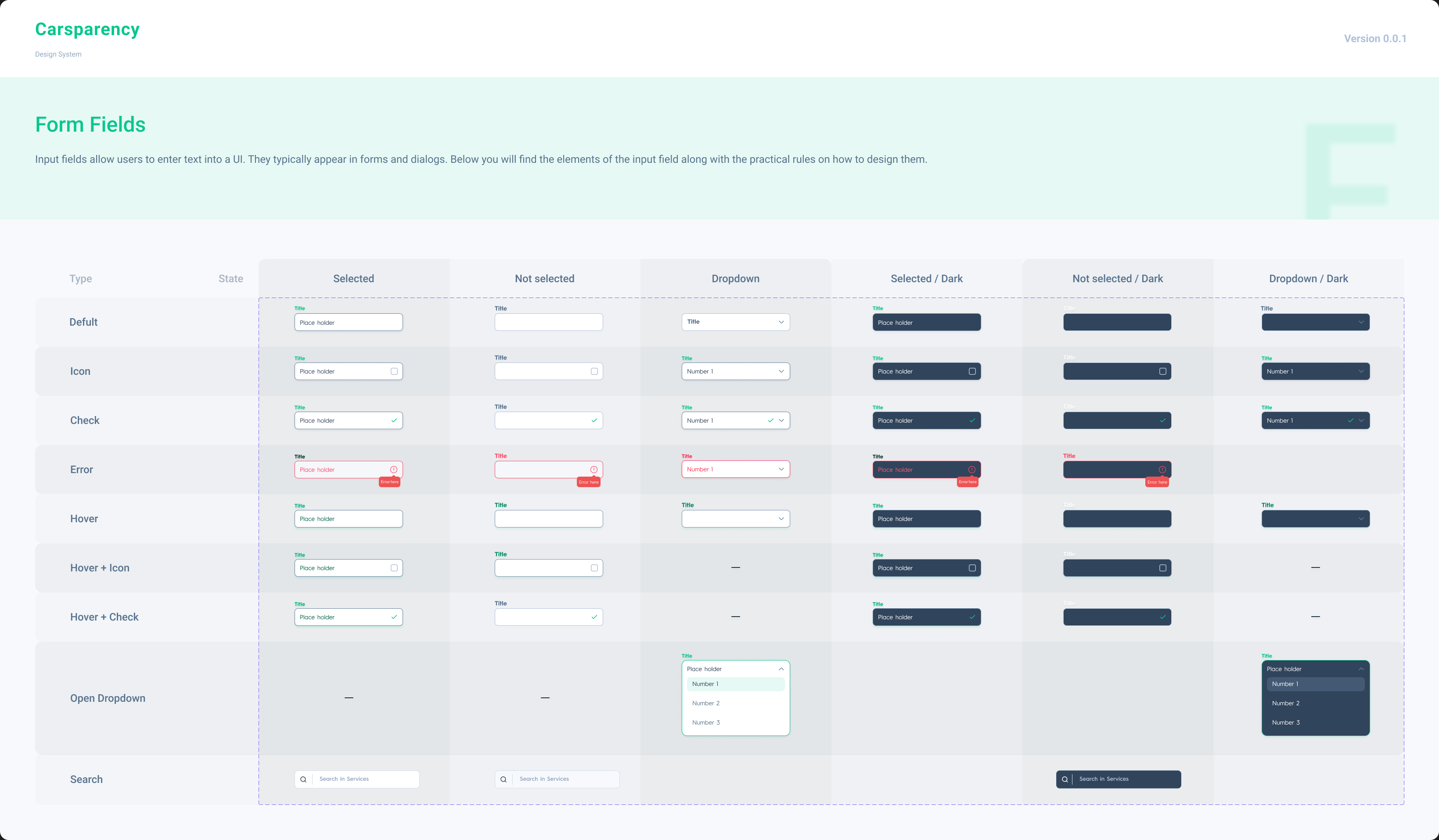 Carsparency design system — the form-field board: input types by state, in light and dark