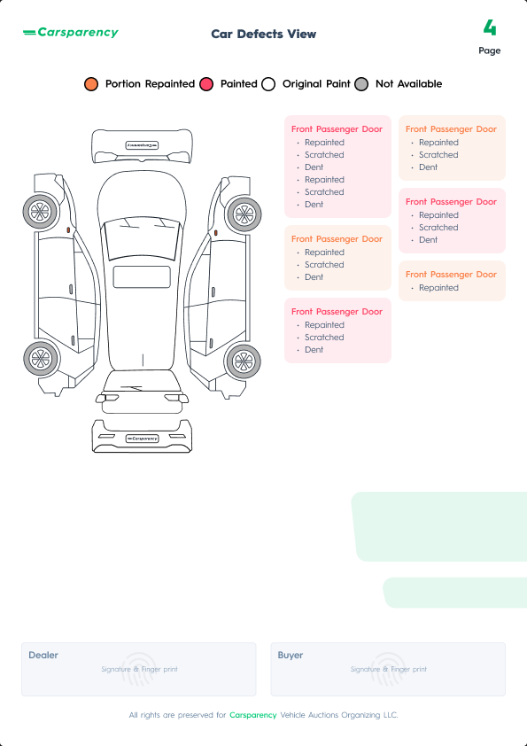 Carsparency inspection report — the defects page drawn on an exploded car map, with a legend for repainted, painted, original and not-available panels