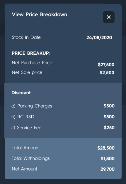 Carsparency Pro web — the price breakdown dialog listing net price, discounts, withholdings and the final amount