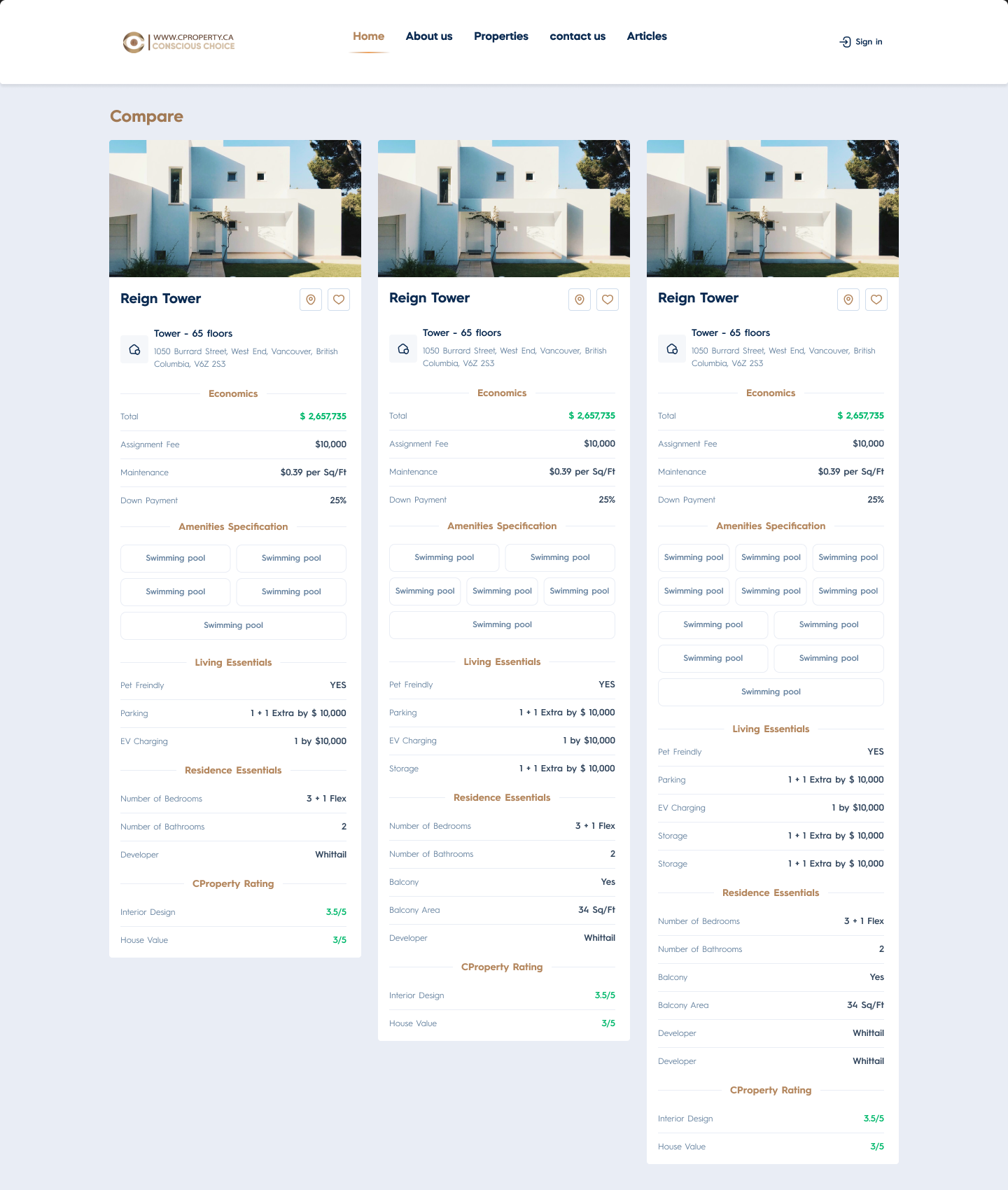CProperty — the redesigned compare page: three units with their economics, amenities, living and residence essentials and a CProperty Rating