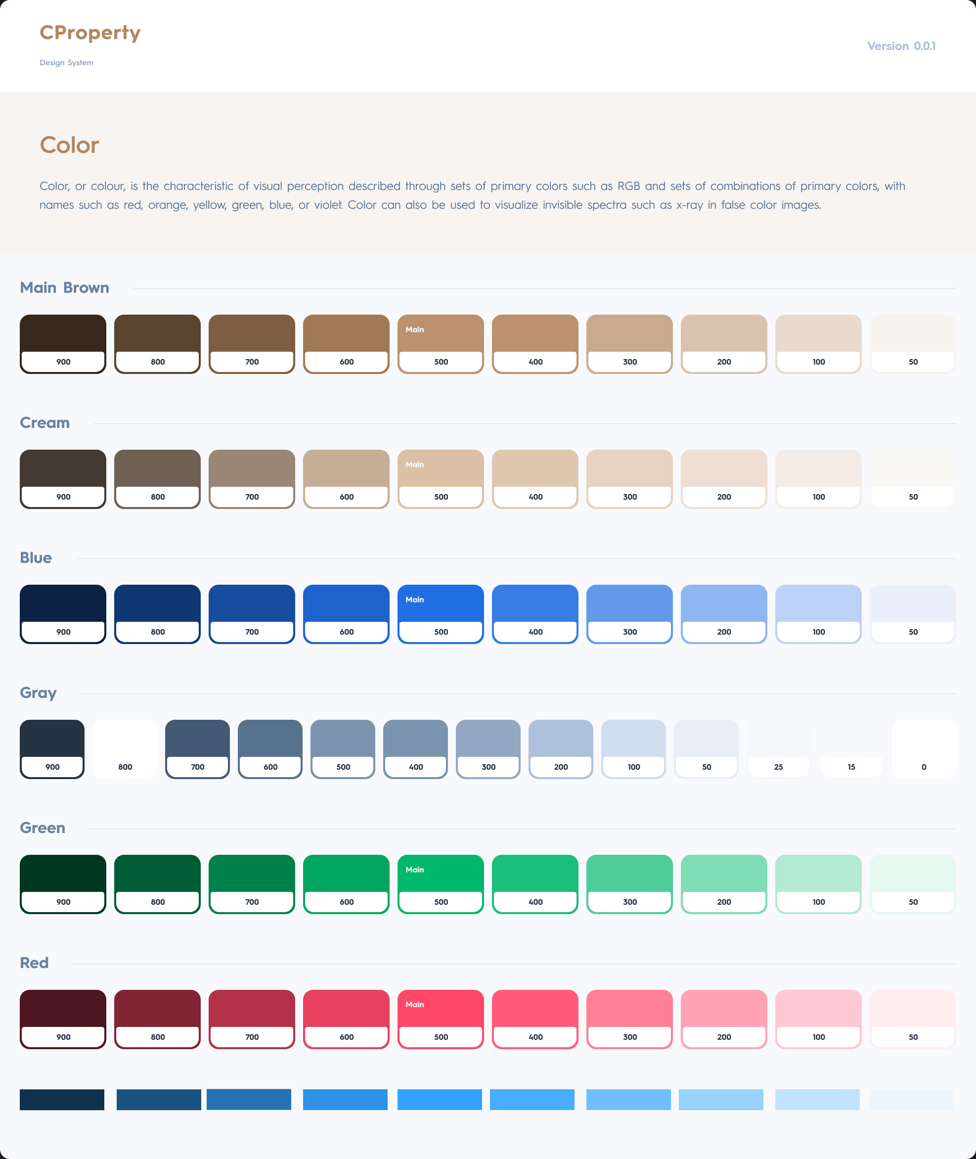 CProperty design system, version 0.0.1 — the colour board with brown, cream, blue, grey, green and red ramps