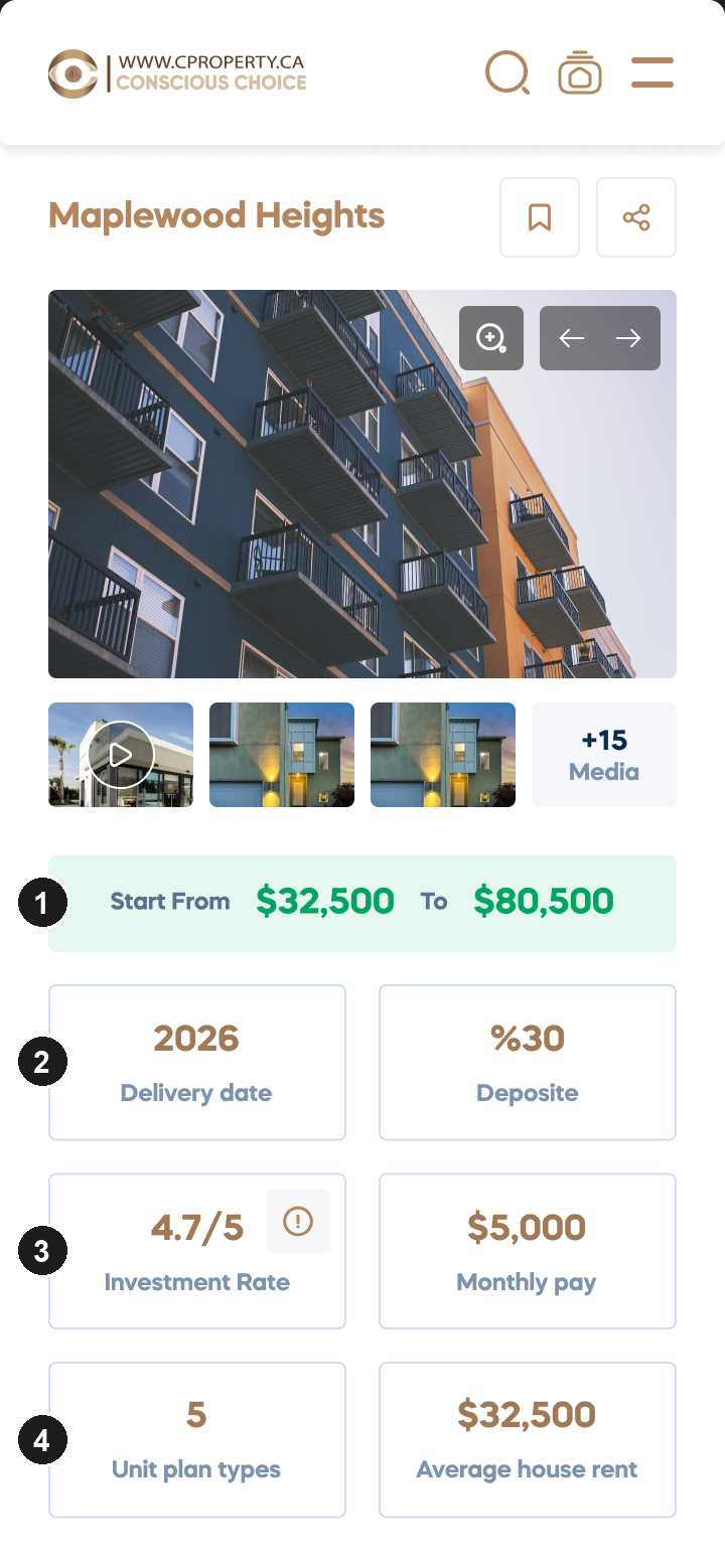CProperty — the top of a property page on a phone, with numbered markers on the price band and on three rows of figures