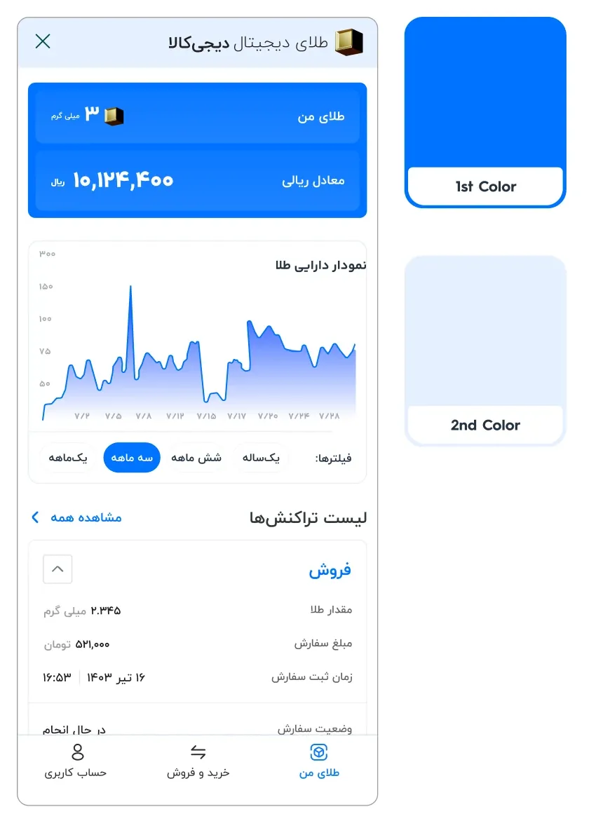 The same holdings screen in blue, beside swatches for the main colour, blue, and the second colour, pale blue