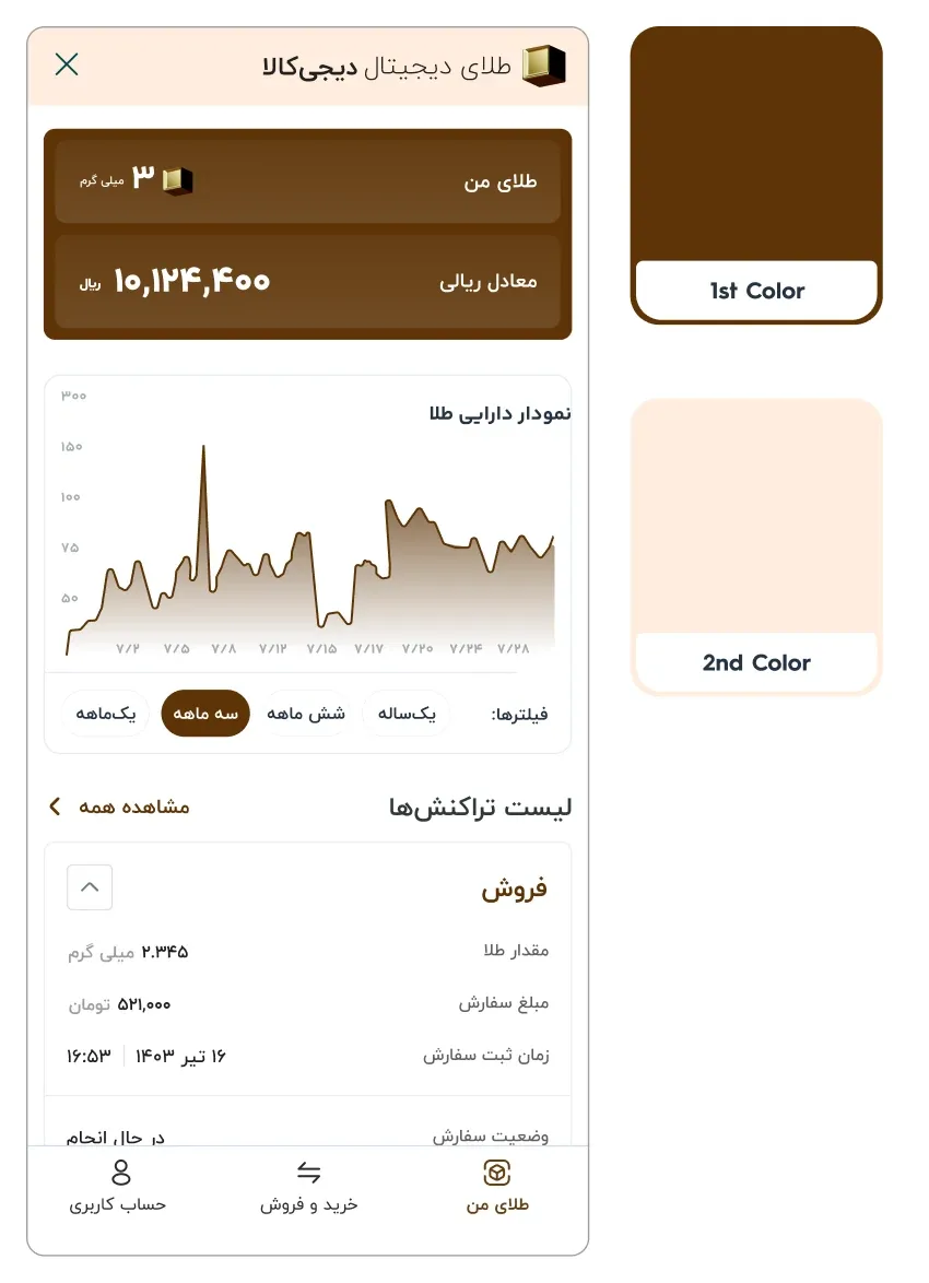 The same holdings screen in brown, beside swatches for the main colour, brown, and the second colour, pale peach
