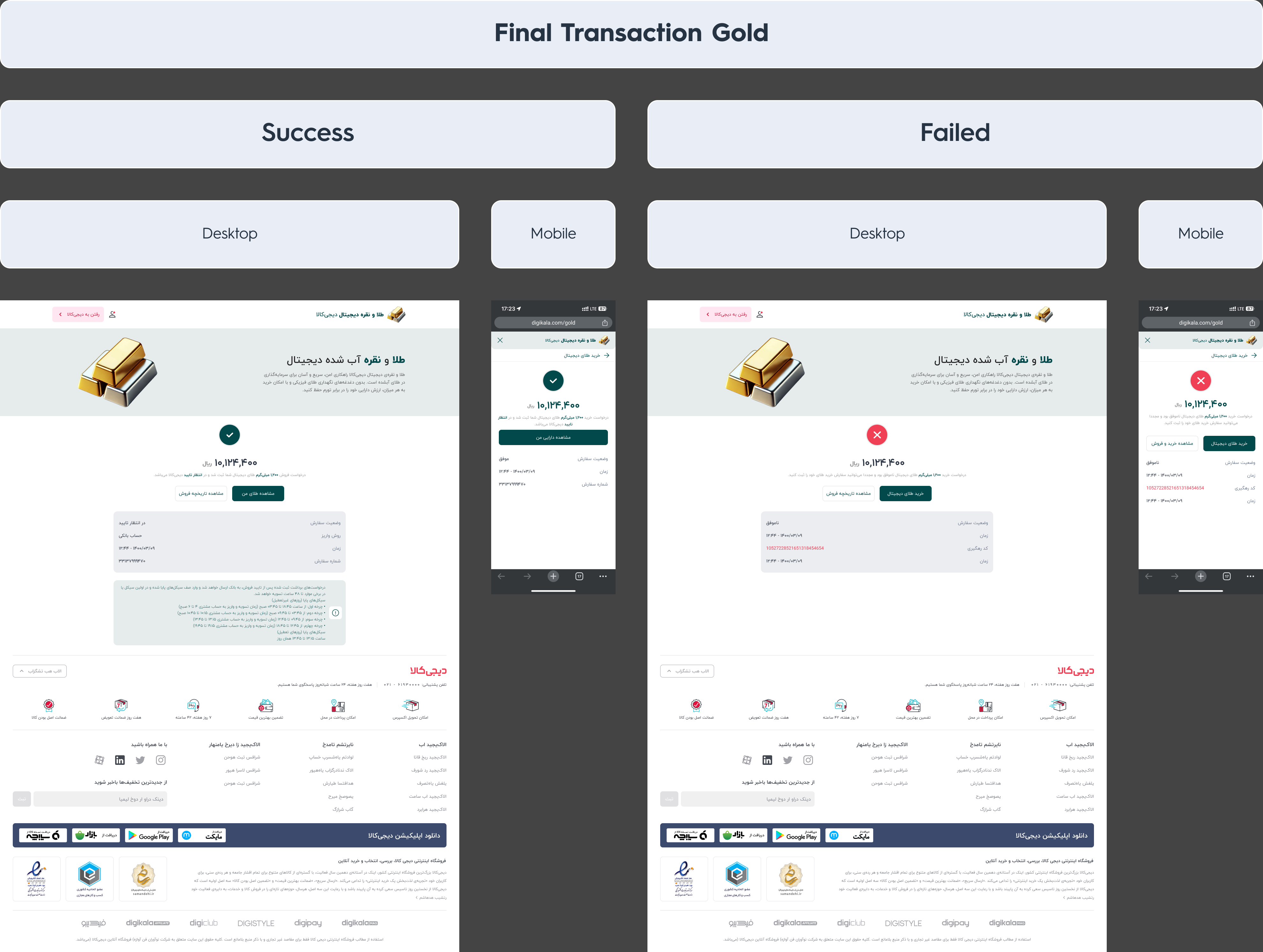 Figma board “Final Transaction Gold”: an order’s success and failed states, each drawn at desktop and at mobile