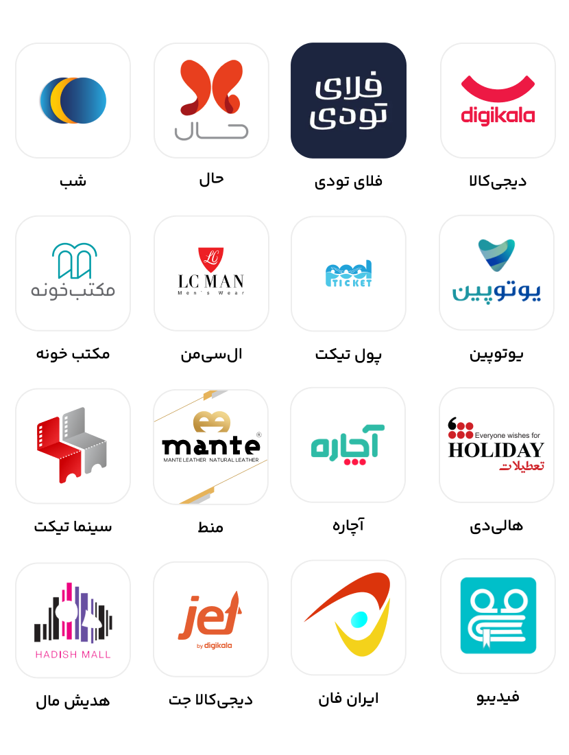 Page 3: the sixteen partner brands behind the offer