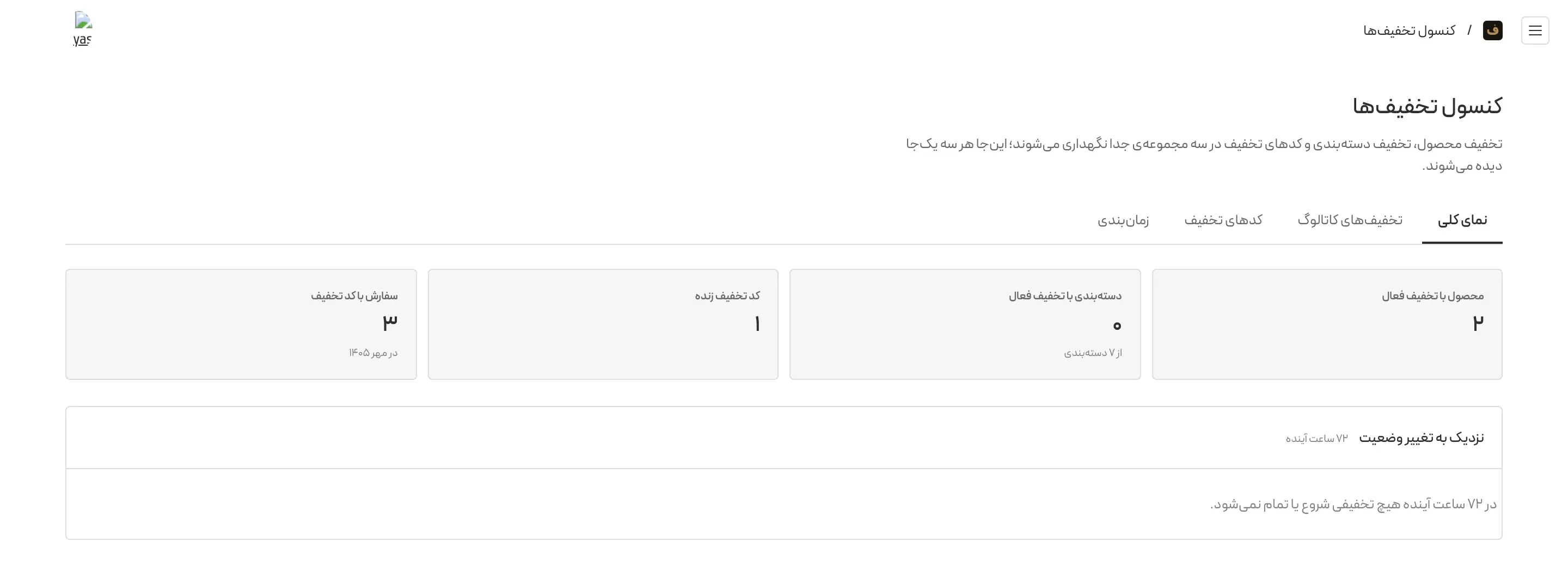 Fayman admin in a local build — the discount console with counts of discounted products, categories and coupon codes