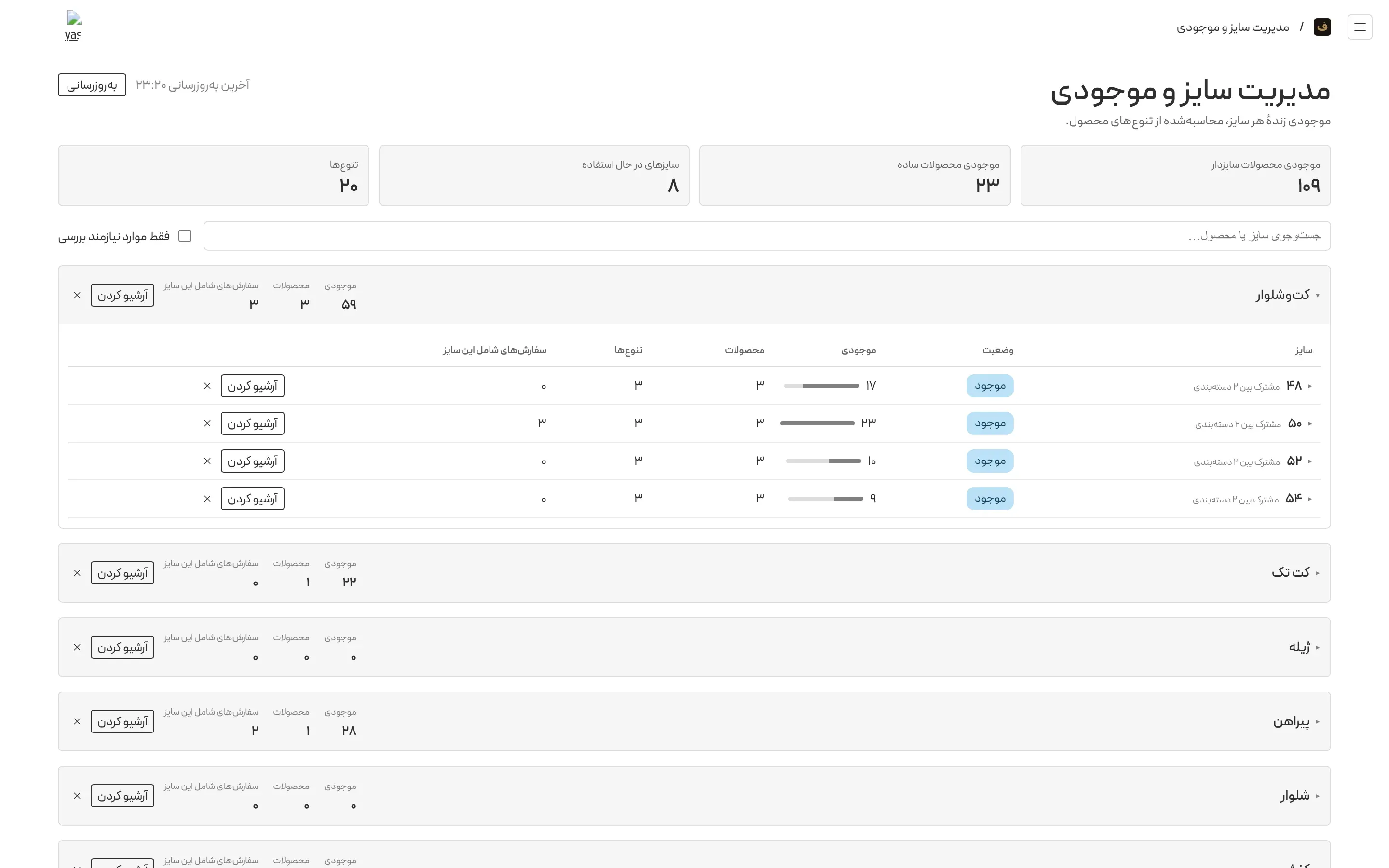 Fayman admin in a local build — the size and stock screen with stock per size for the suits category