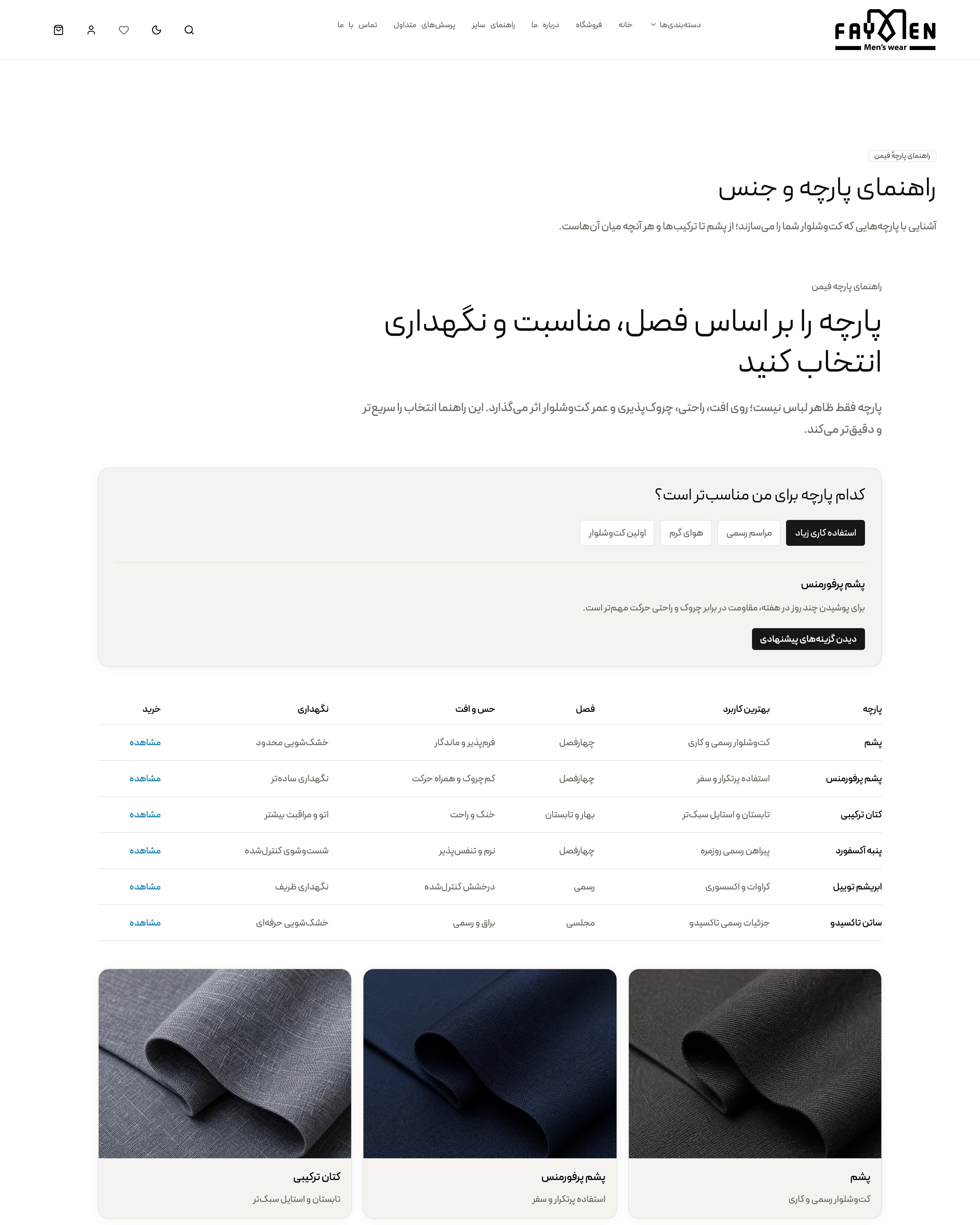 Fayman on desktop — the fabric guide, matching cloth to season with a comparison table and fabric swatches