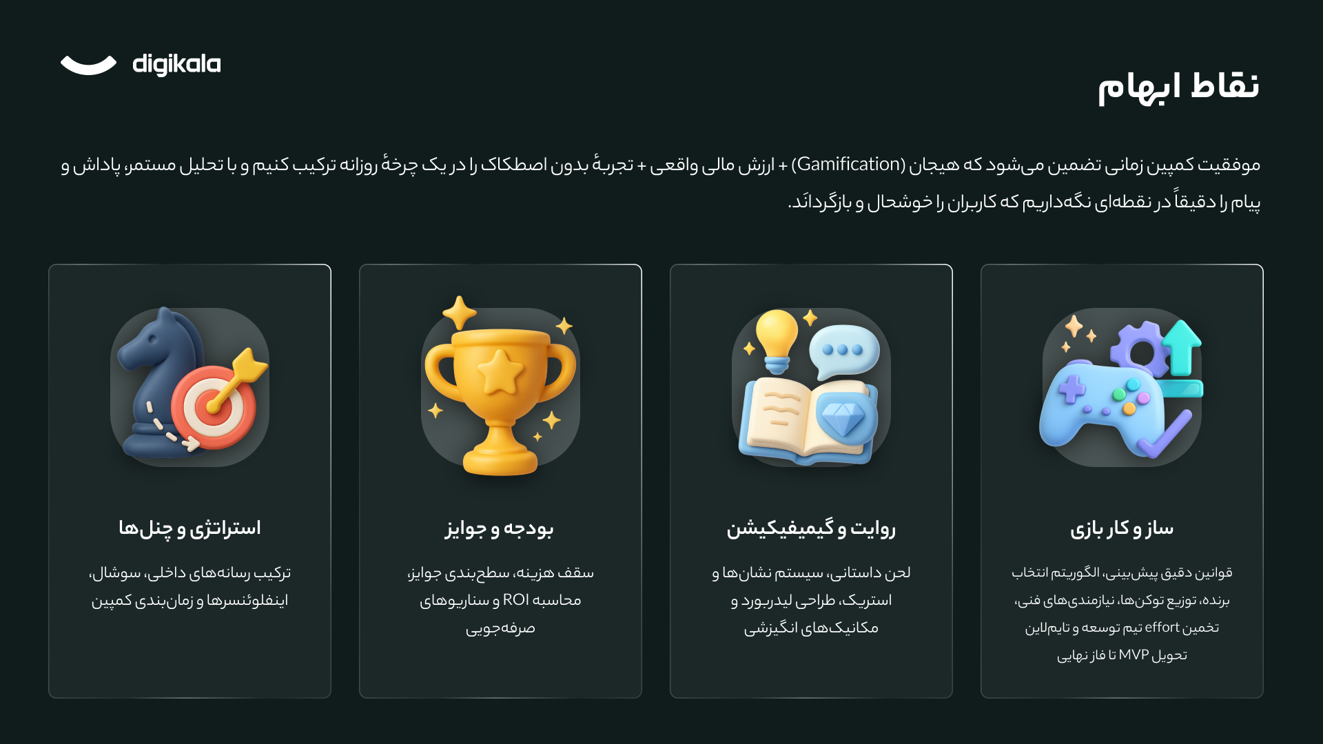 شريحة عرض بعنوان «نقاط الغموض»: أربع بطاقات هي آليات اللعبة، والسرد والتلعيب، والميزانية والجوائز، والاستراتيجية والقنوات، تسرد كلٌّ منها ما لم يُحسَم بعد