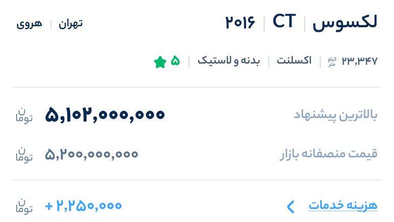 خودرو45 — بطاقة السعر في المزاد المباشر: أعلى عرض والسعر السوقي العادل ورسوم الخدمة