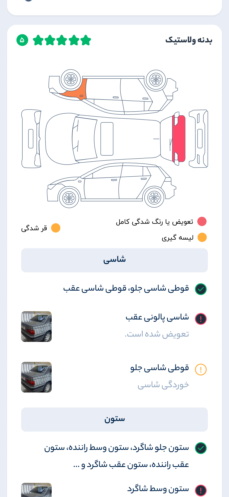 خودرو45 — تقرير الفحص، الهيكل والإطارات: خريطة لأضرار السيارة ونتائج فحص الشاسيه، ولكلٍّ منها حكم وصورة