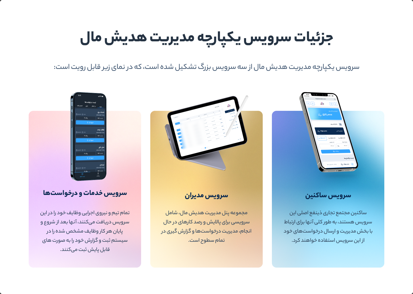 A pitch slide showing the three parts of the service — tenant, manager, and services and requests — each with a device mock-up and a short description