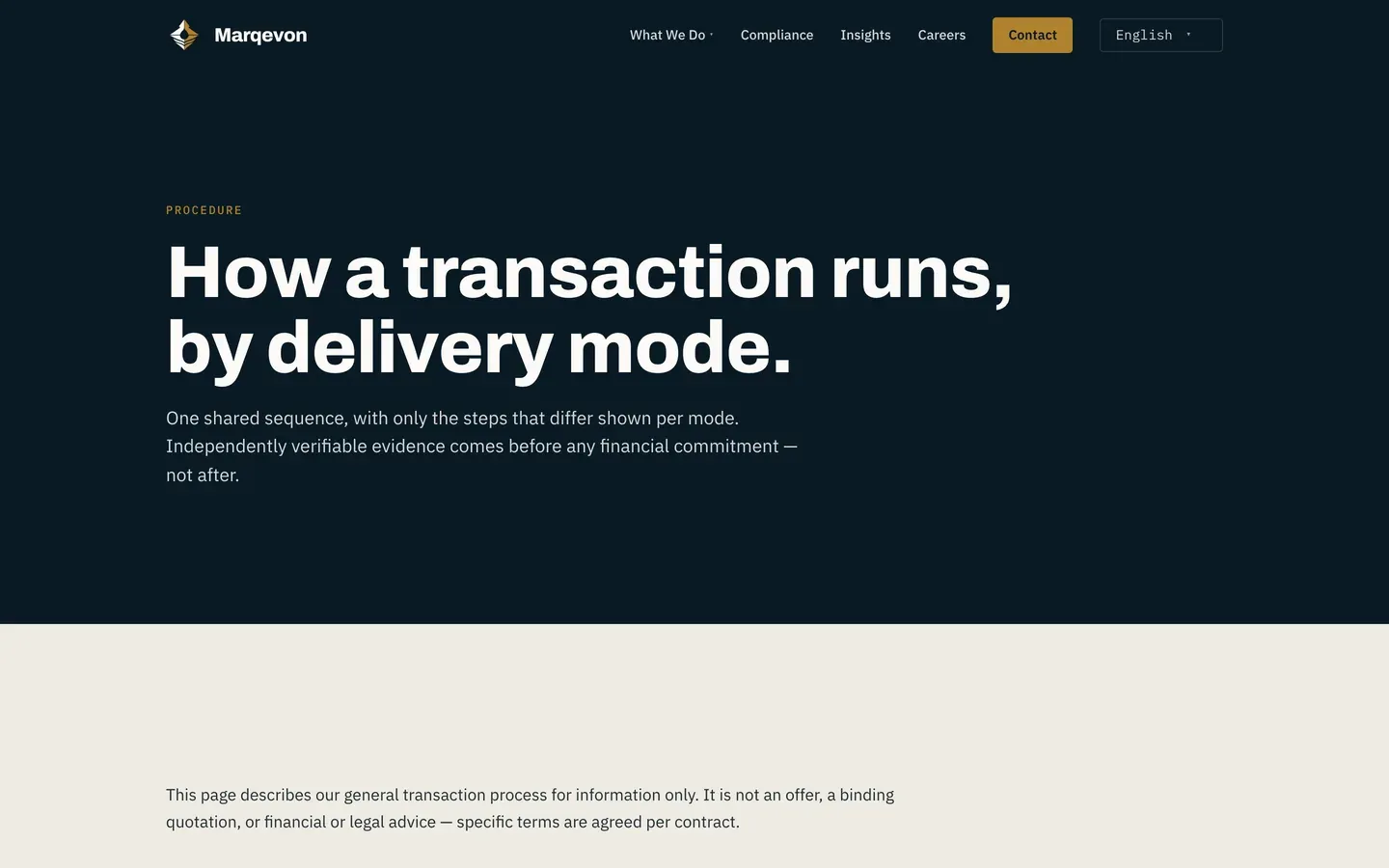 Marqevon on desktop — Procedure, the first screen