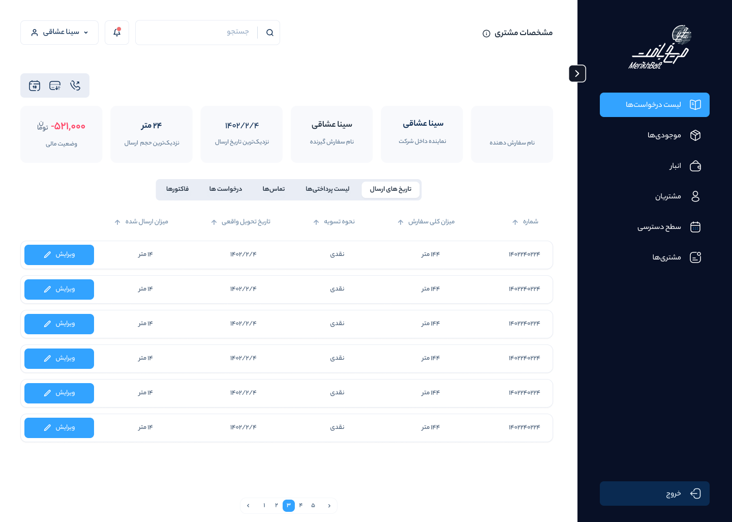 Merikh Baft back office — a customer: the in-house representative, next delivery, financial status and tabs for deliveries, payments, contacts, requests and invoices