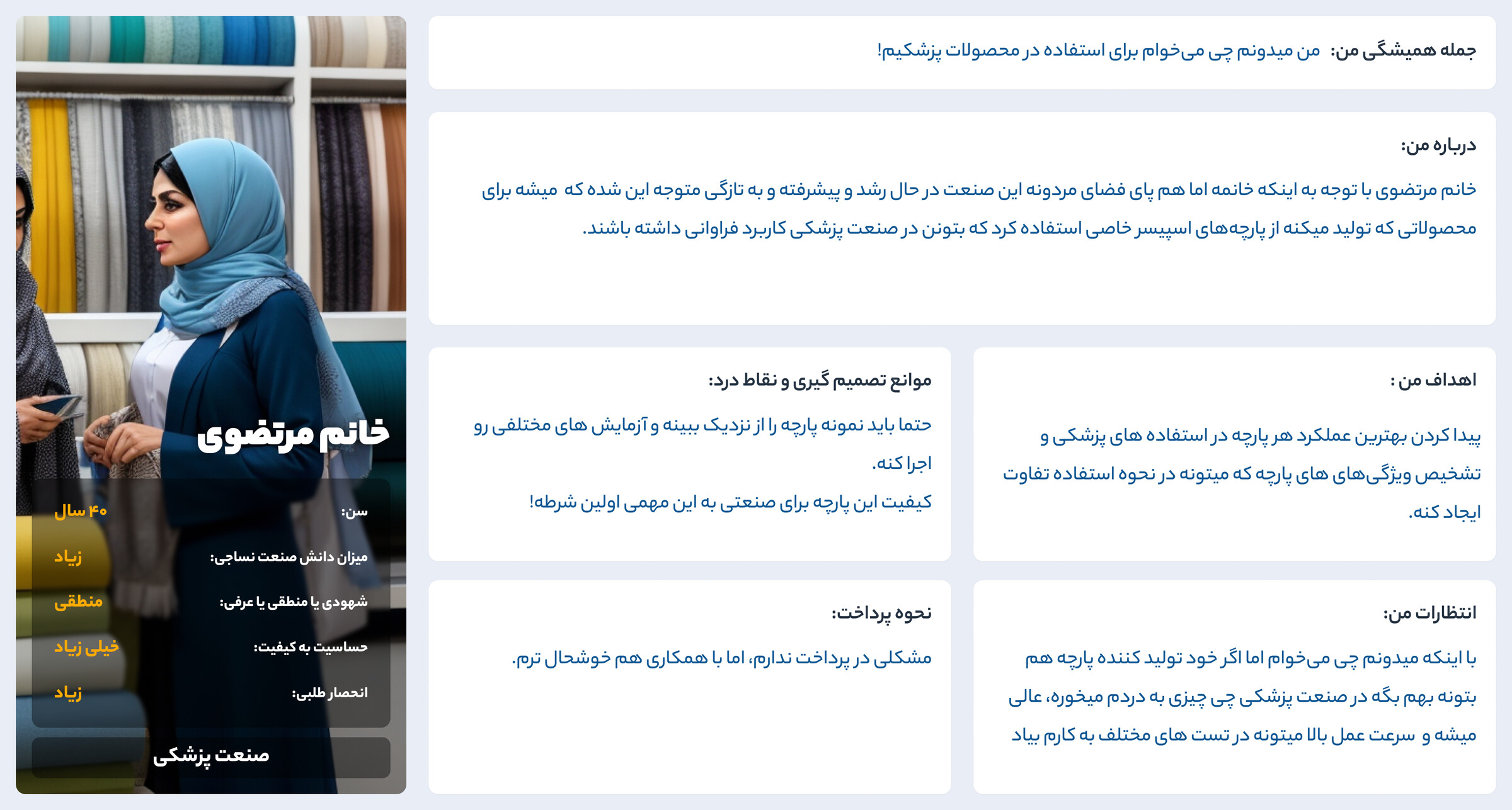 Merikh Baft persona sheet for Ms Mortazavi, a 40-year-old buyer in the medical industry: an AI-generated portrait of a woman among rolls of fabric, her age and ratings, and six boxes of text in Persian