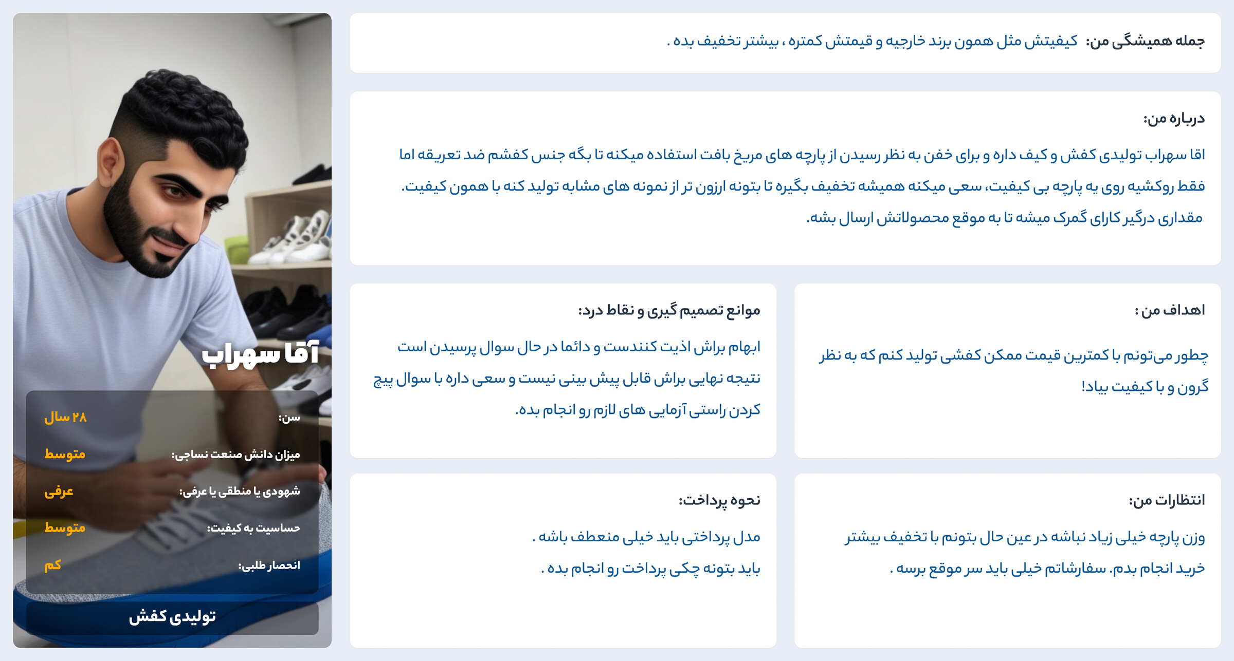 Merikh Baft persona sheet for Mr Sohrab, a 28-year-old shoe manufacturer: an AI-generated portrait of a young bearded man in a shoe shop, his age and ratings, and six boxes of text in Persian