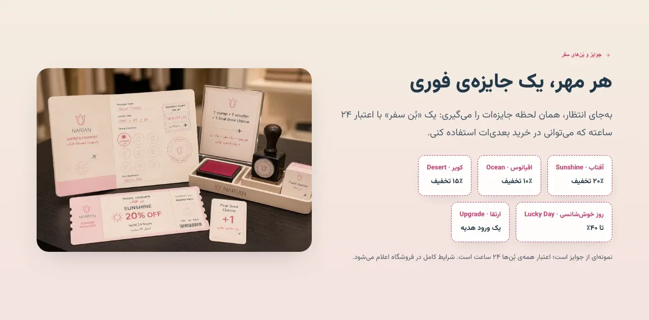 The first landing page’s prize section: Every stamp, an instant prize, with vouchers from 10% to 40% off beside a render of a Sunshine 20% off voucher