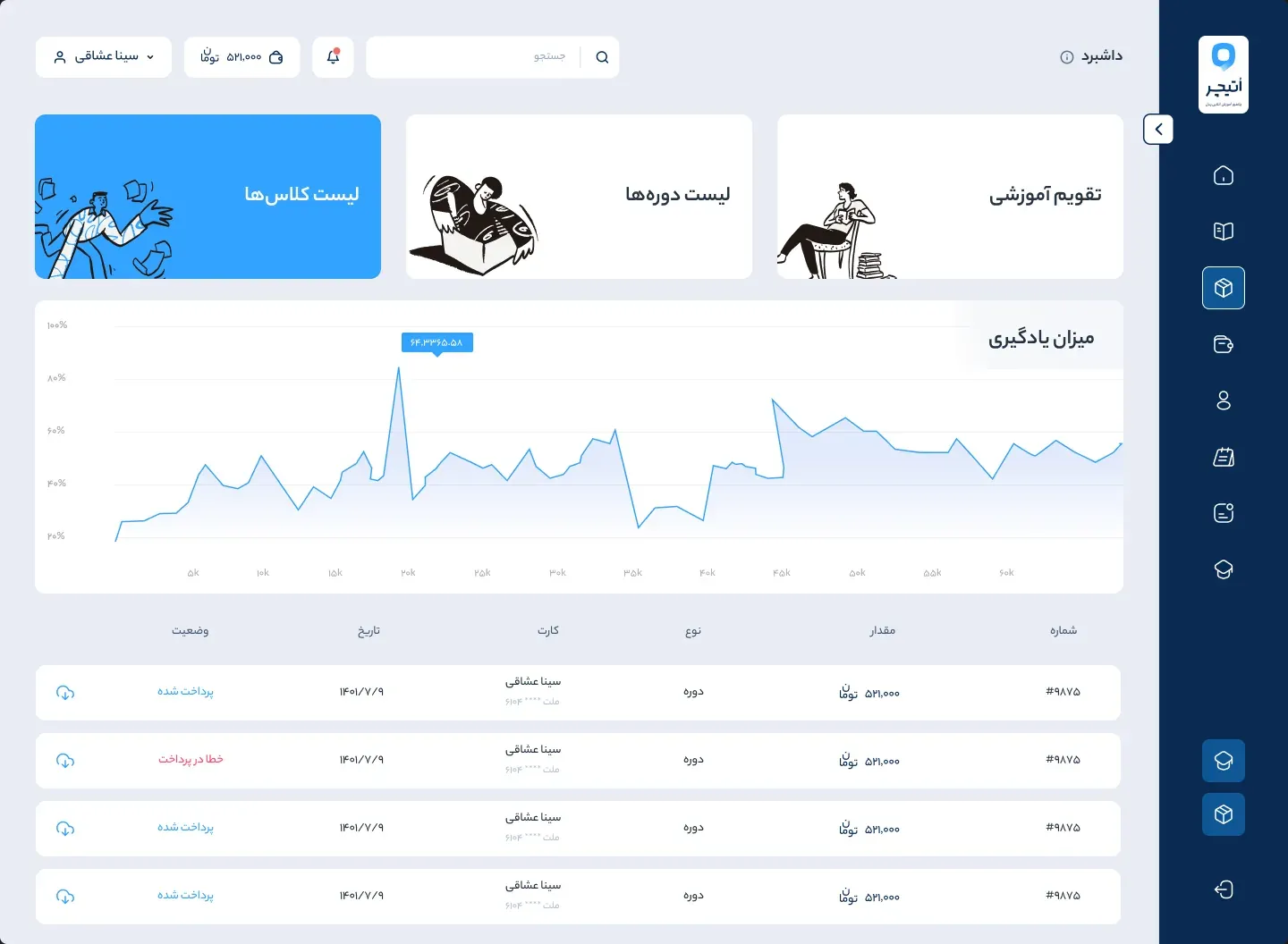 OTeacher concept screen — Panel concepts: Panel concept 2.2, side menu closed