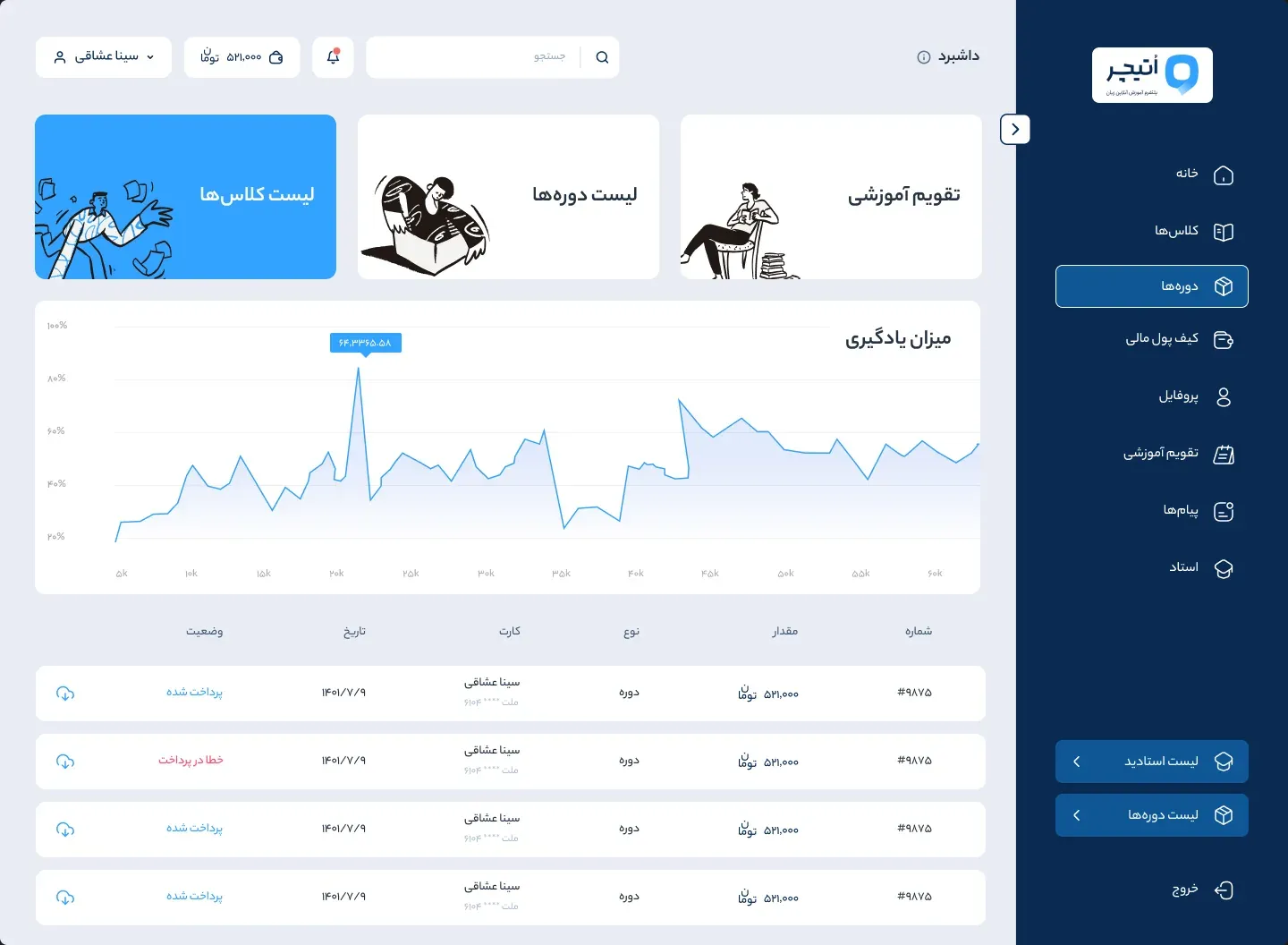OTeacher concept screen — Panel concepts: Panel concept 2.2, side menu open