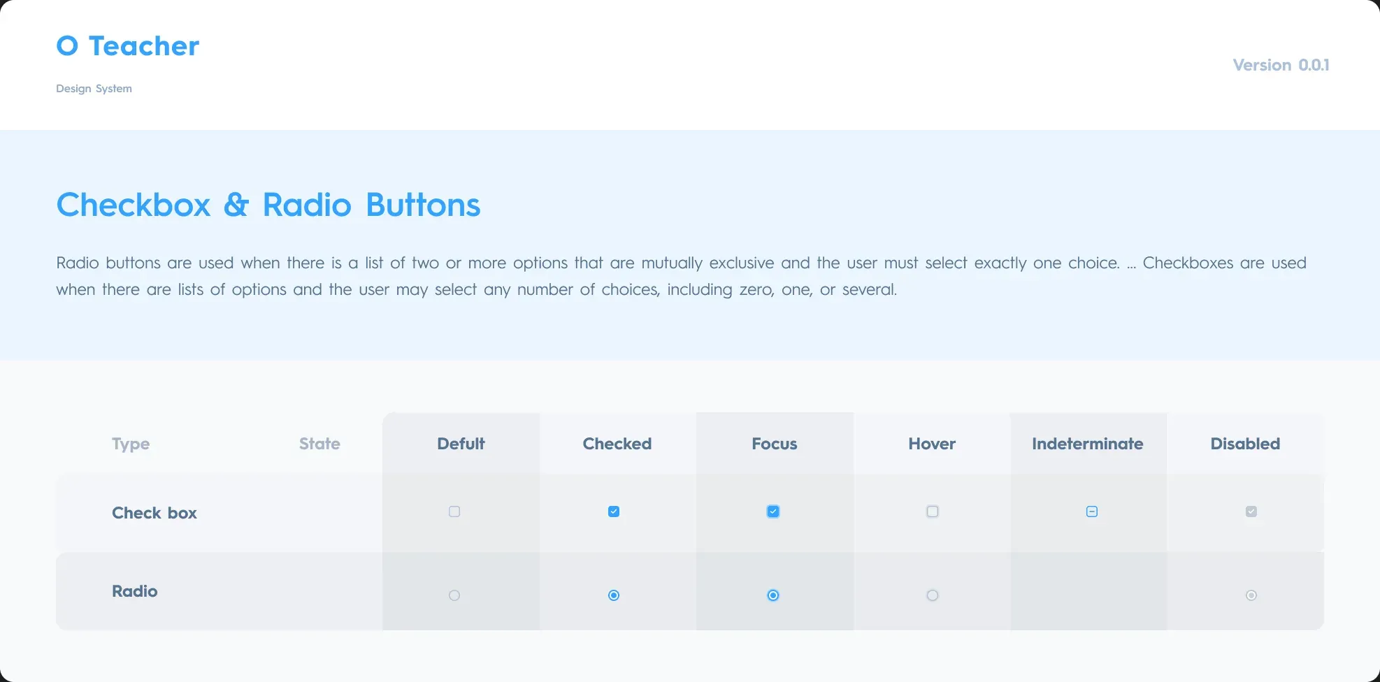 OTeacher design system board — Design system: checkboxes and radio buttons