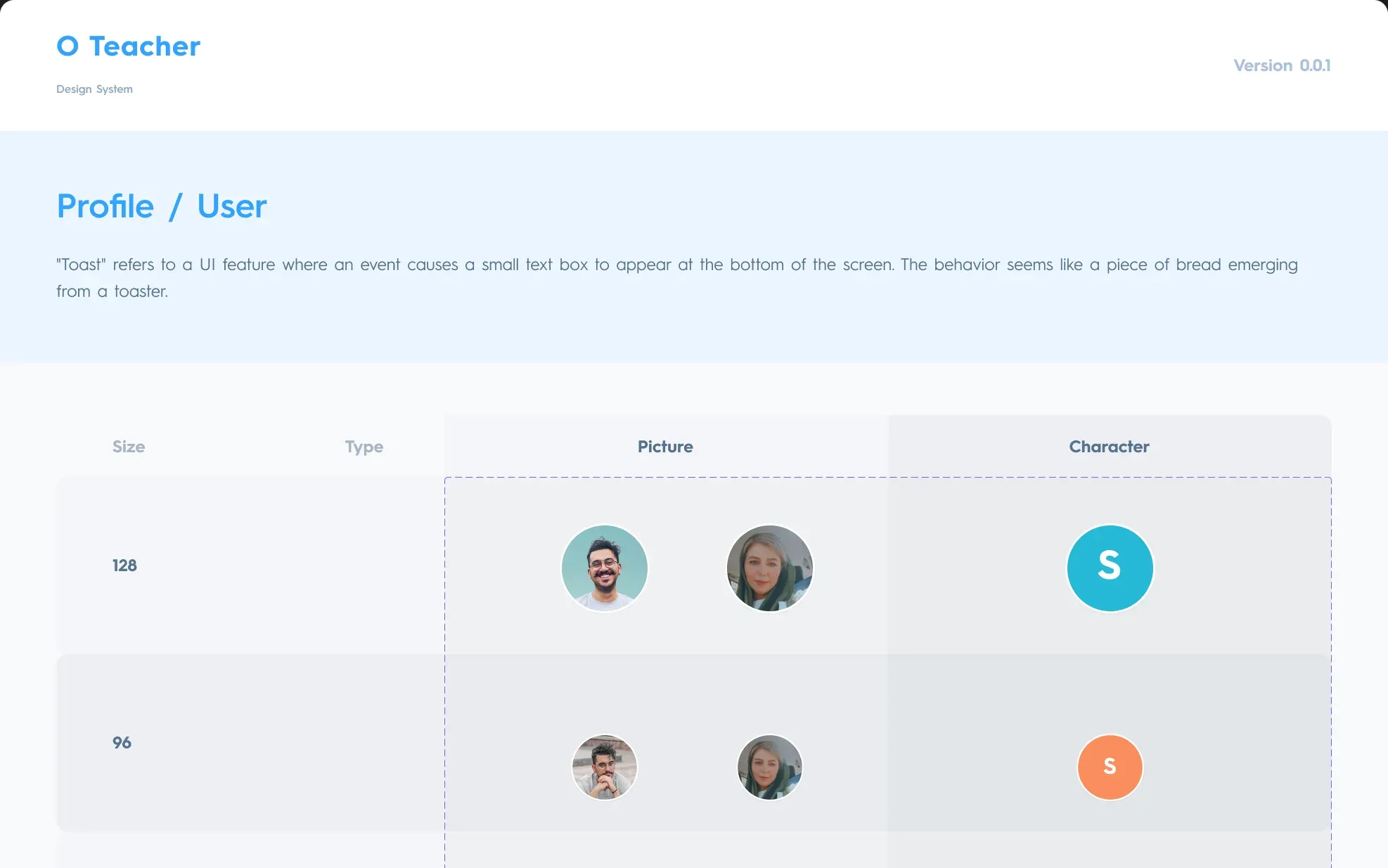 OTeacher design system board — Design system: user profile, part 1