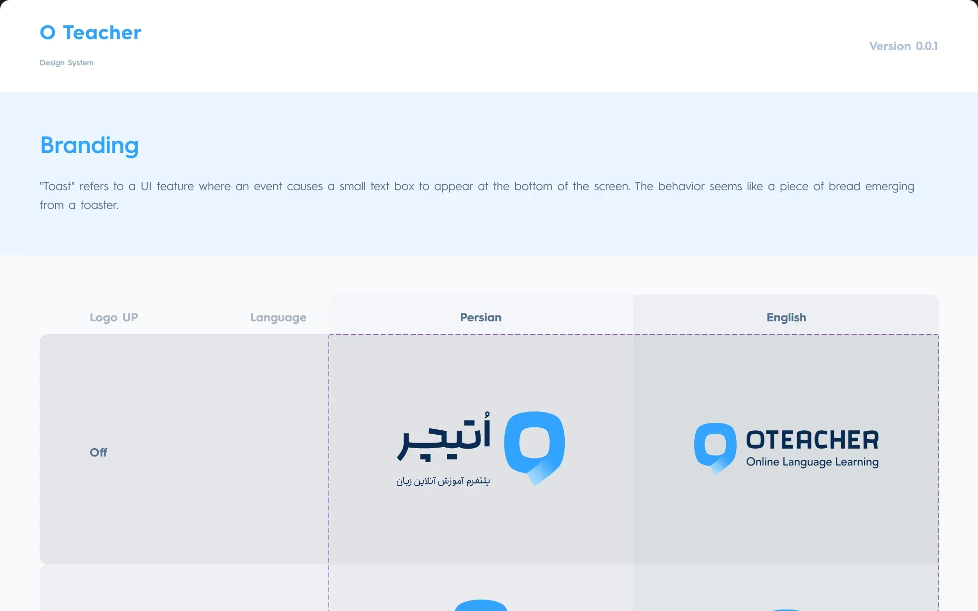 OTeacher design system board — Design system: user profile, part 2