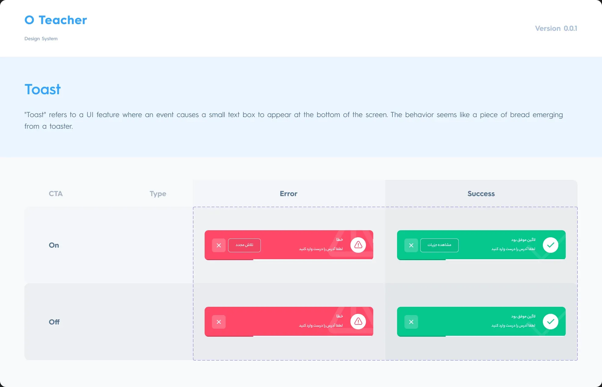 OTeacher design system board — Design system: toasts