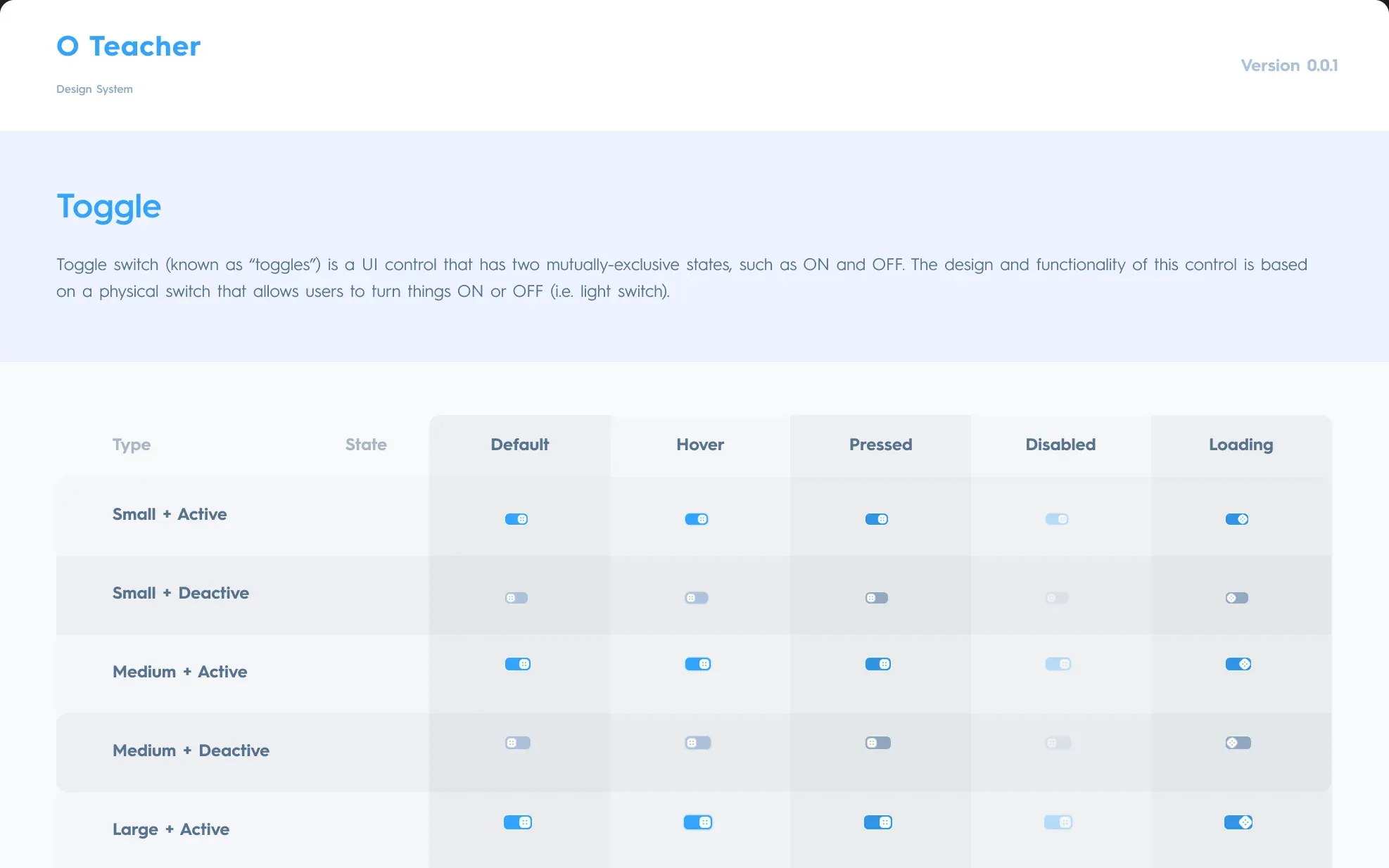 OTeacher design system board — Design system: toggles