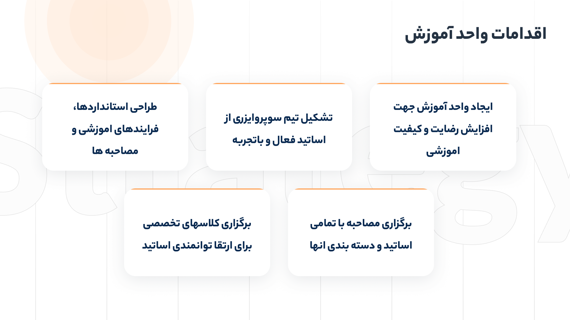 Slide — the education unit’s five actions, from a supervisory team of experienced teachers to specialist classes