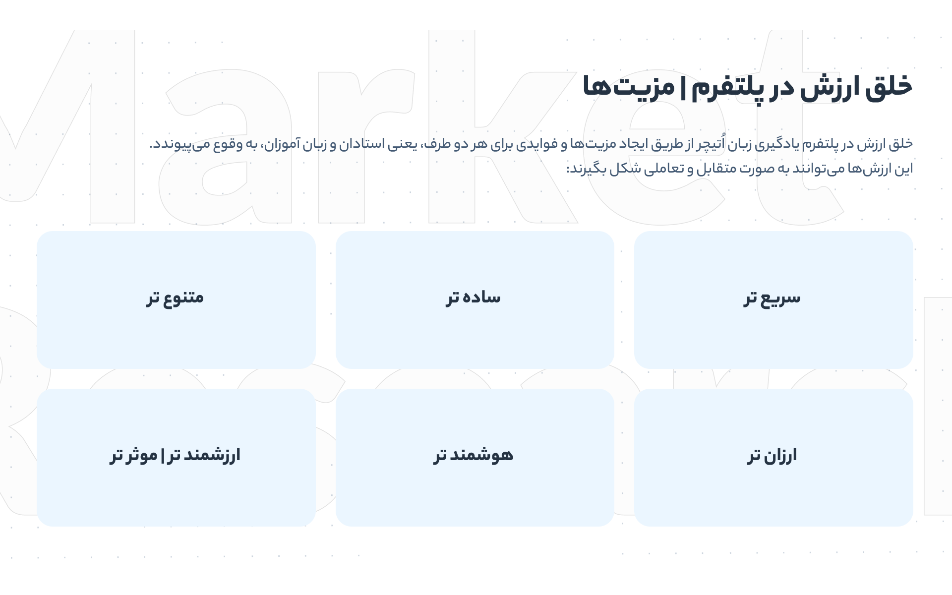 Market-research deck, slide 4 — value on the platform: faster, simpler, more varied, cheaper, smarter, more worthwhile