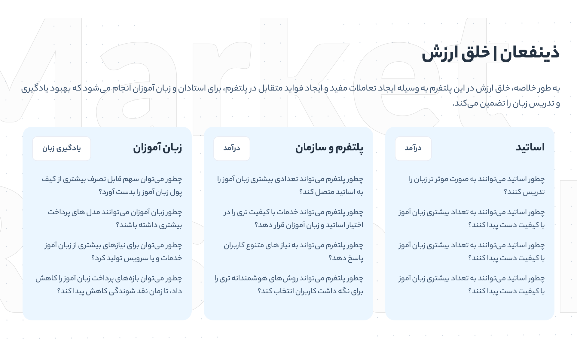 Market-research deck, slide 5 — questions for each stakeholder: teachers, the platform and learners