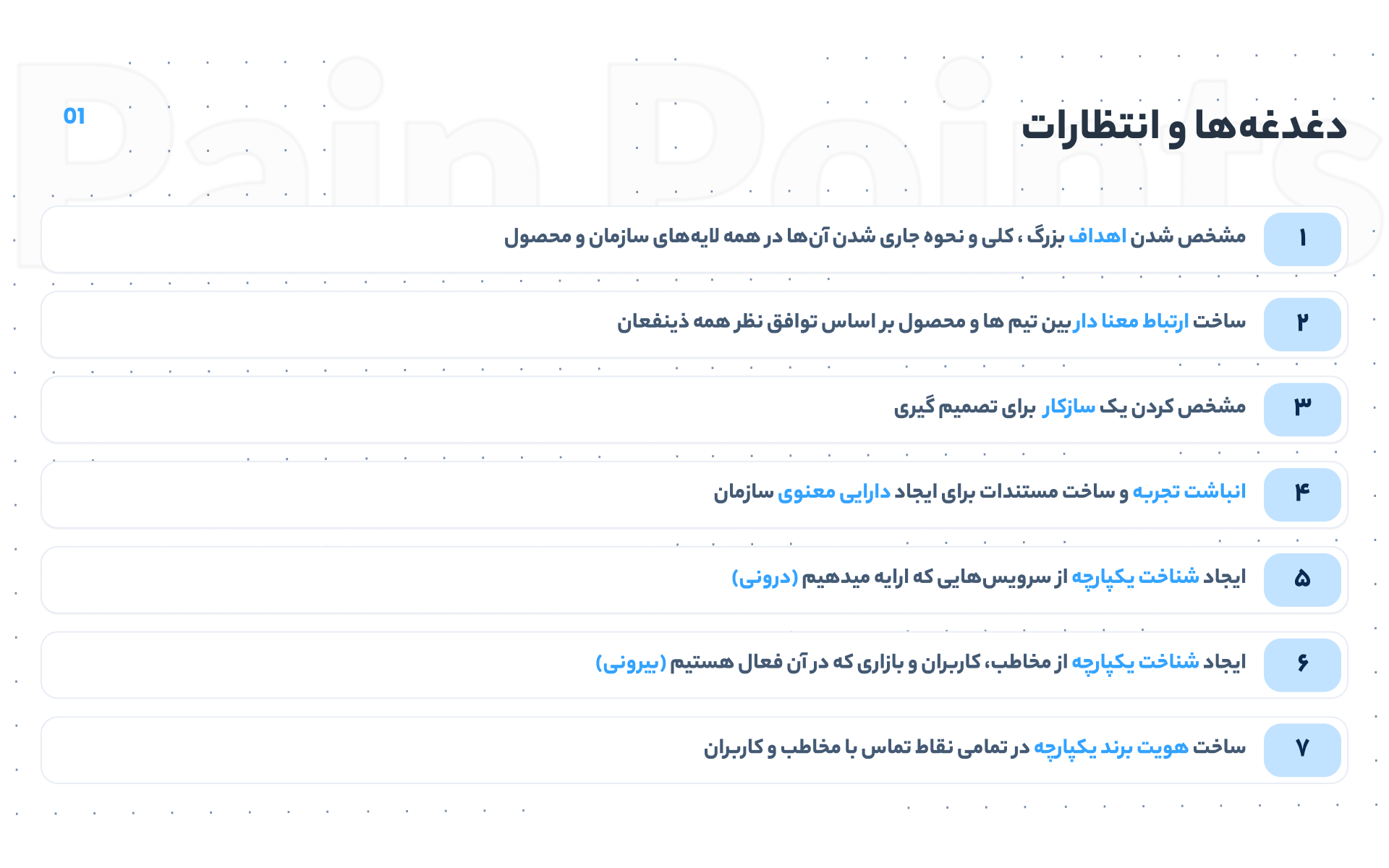 Strategy presentation, slide 2 — seven concerns and expectations