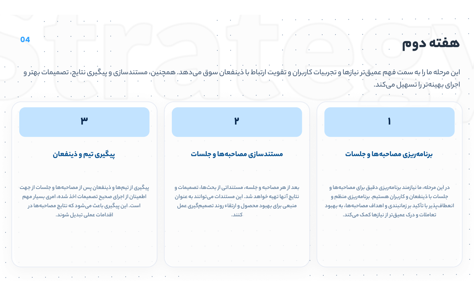 Strategy presentation, slide 5 — week two: plan the interviews and meetings, write them up, follow up with the teams