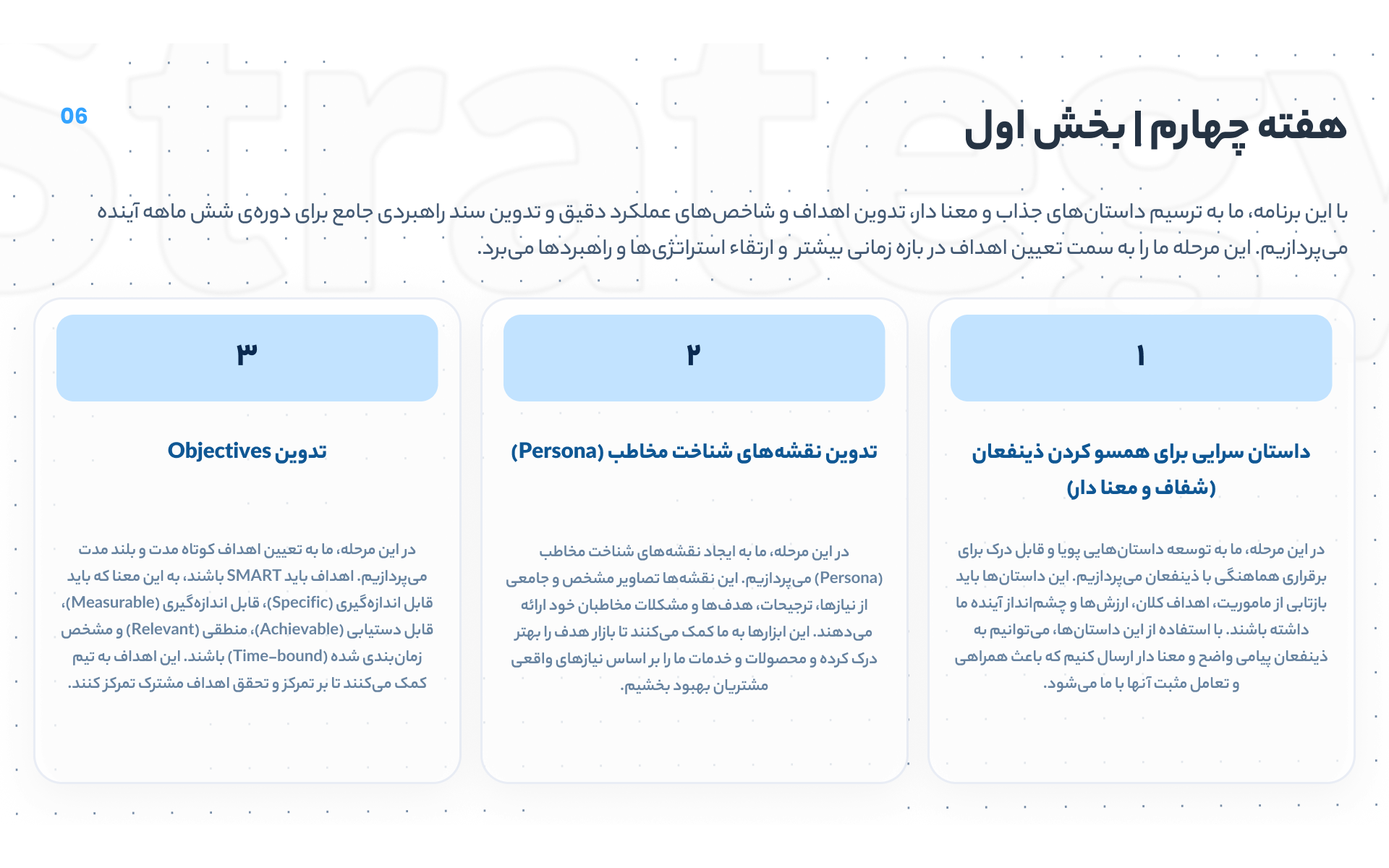 Strategy presentation, slide 7 — week four, part one: a story to align stakeholders, persona maps and objectives