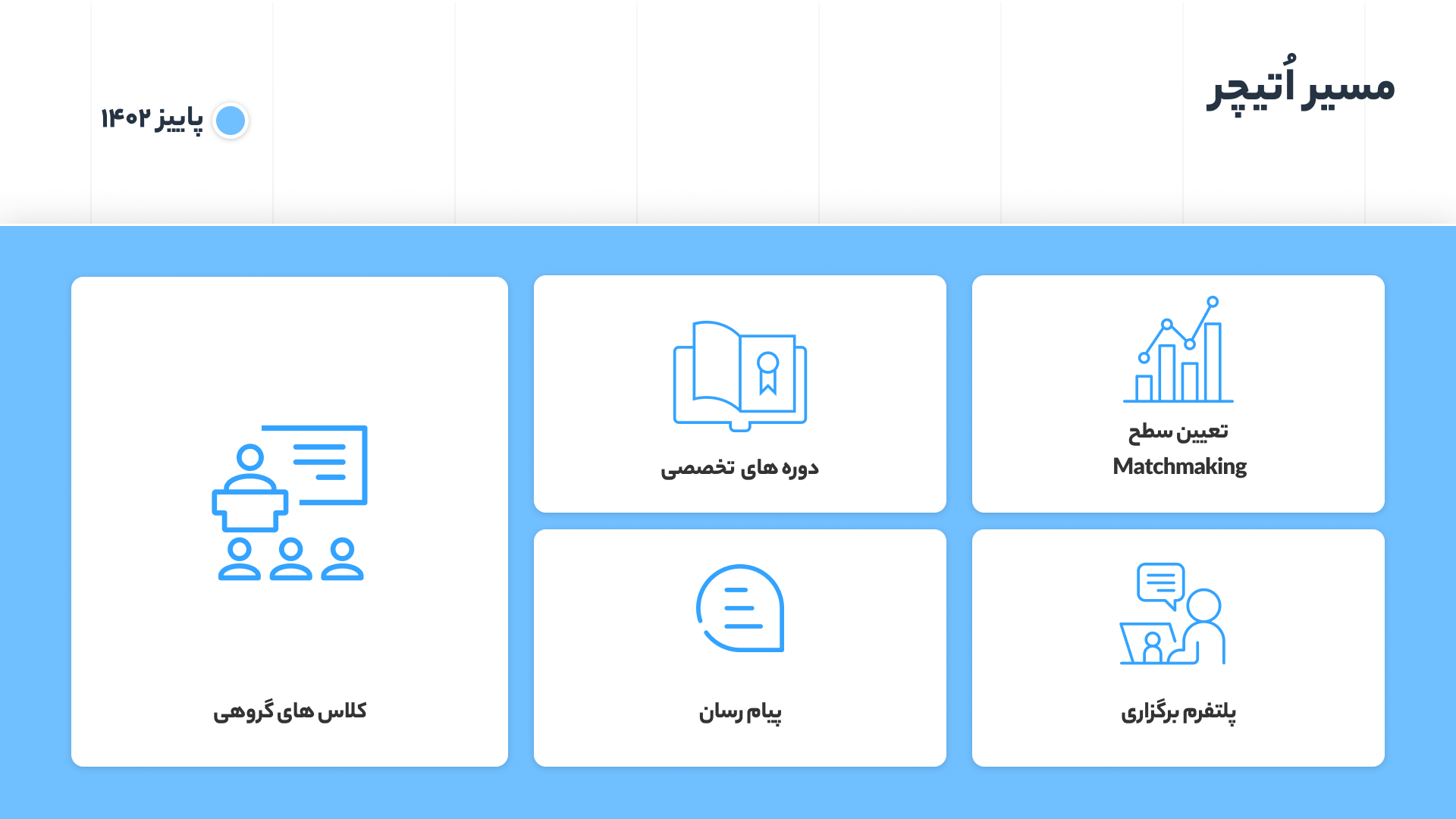 Roadmap, fall 1402 — group classes, specialist courses, a matchmaking level, a messenger and a class platform