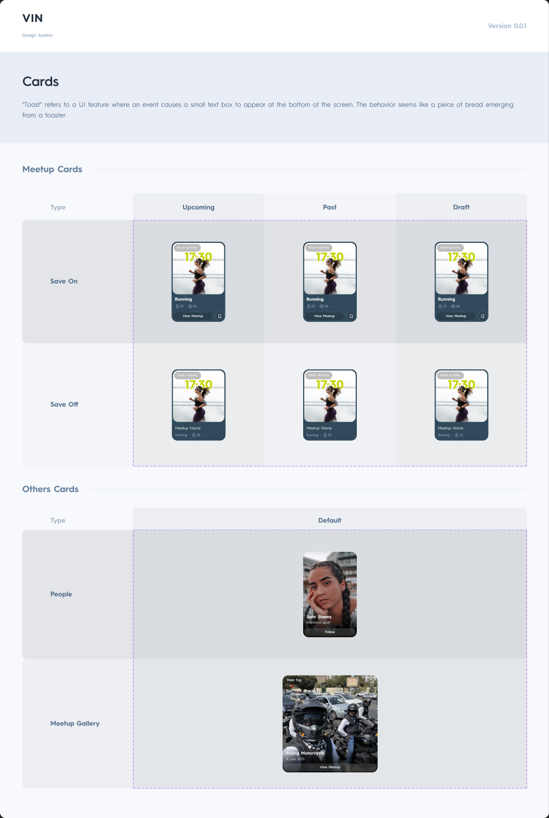 VIN card variants: meetup cards driven by Type (Upcoming/Past/Draft) and Save (True/False), plus people and meetup-gallery cards
