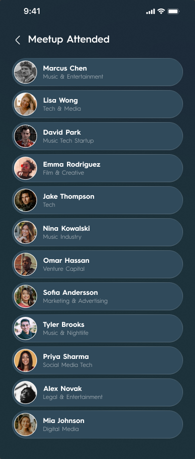 'Meetup Attended' — the screen a member sees after a meetup ends: twelve people, each with a name and an industry line, and nothing that marks whether you actually met any of them
