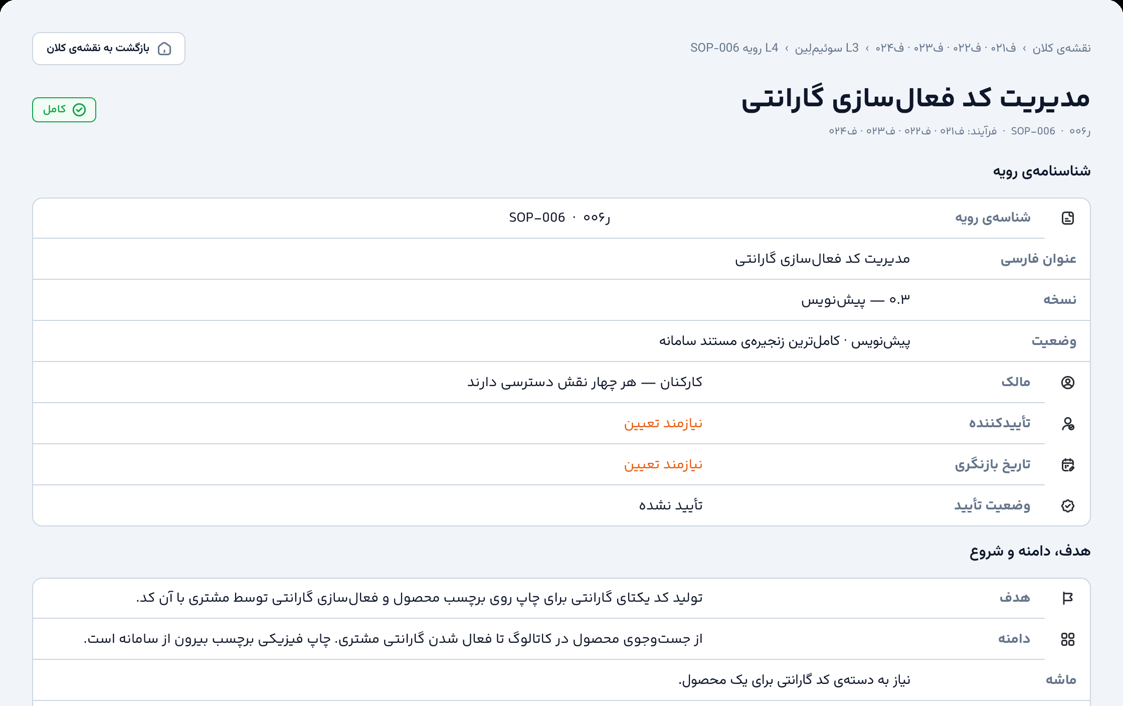 Yaravan — the identity card of the activation-code procedure in Persian: version 0.3 draft, approver and review date needing determination, and the status “not approved”