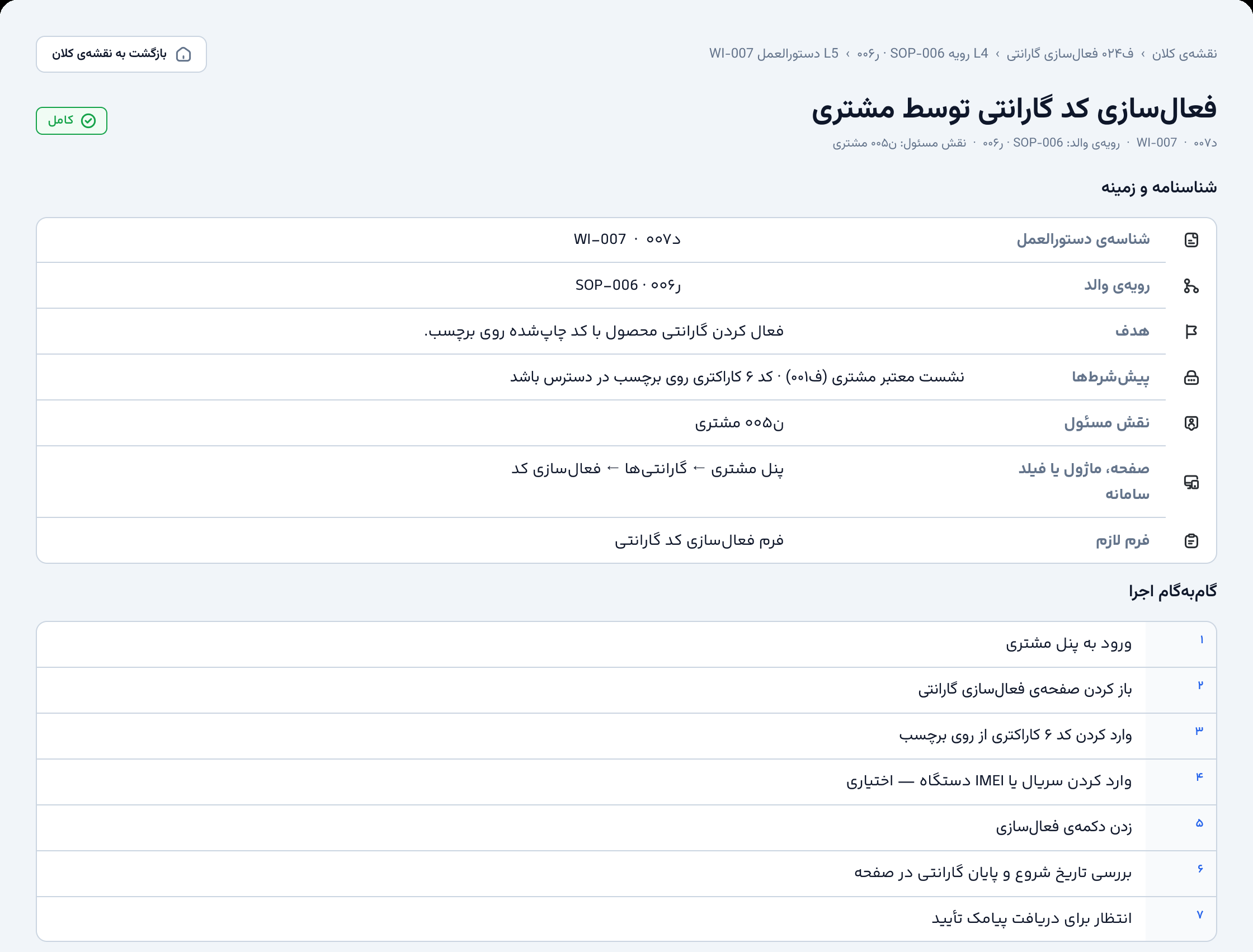 Yaravan — the work instruction for activating a warranty code in Persian: identity, preconditions, the panel path and seven numbered steps
