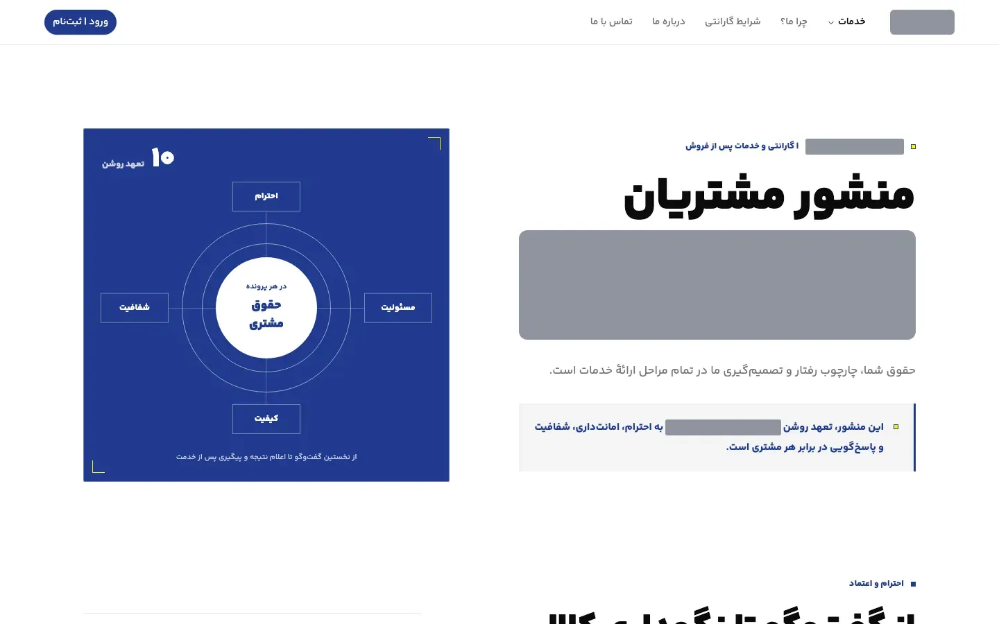 Yaravan on desktop — Customer charter, the first screen, with identifying details masked